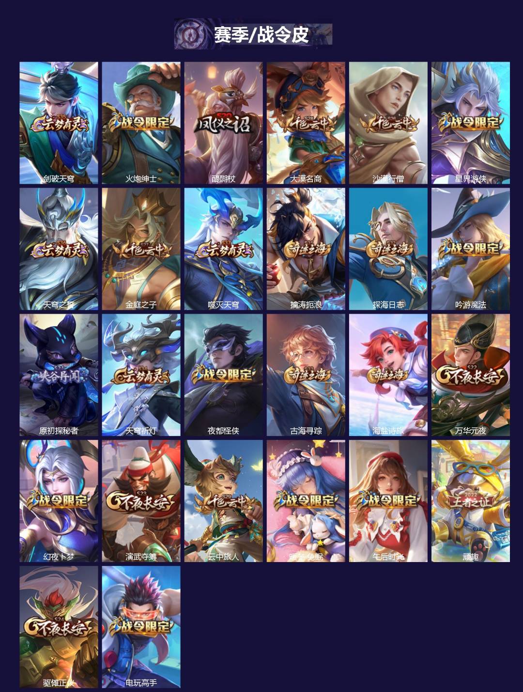 WZCMW3348895王者荣耀账号详情图2 WZCMW3348895王者荣耀账号详情图2