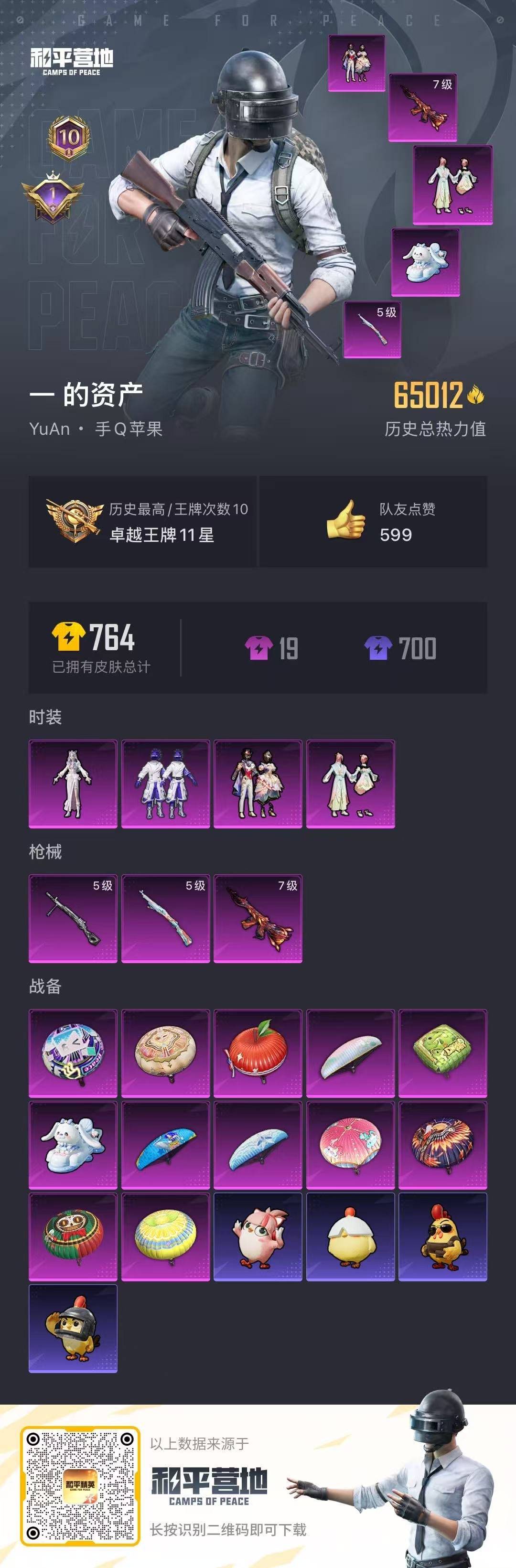 和平精英账号苹果QQ0载具-175套装-192枪皮-4粉装 3特效枪 10印记 可二次 可修改实名 
【热门装扮】:冷漠