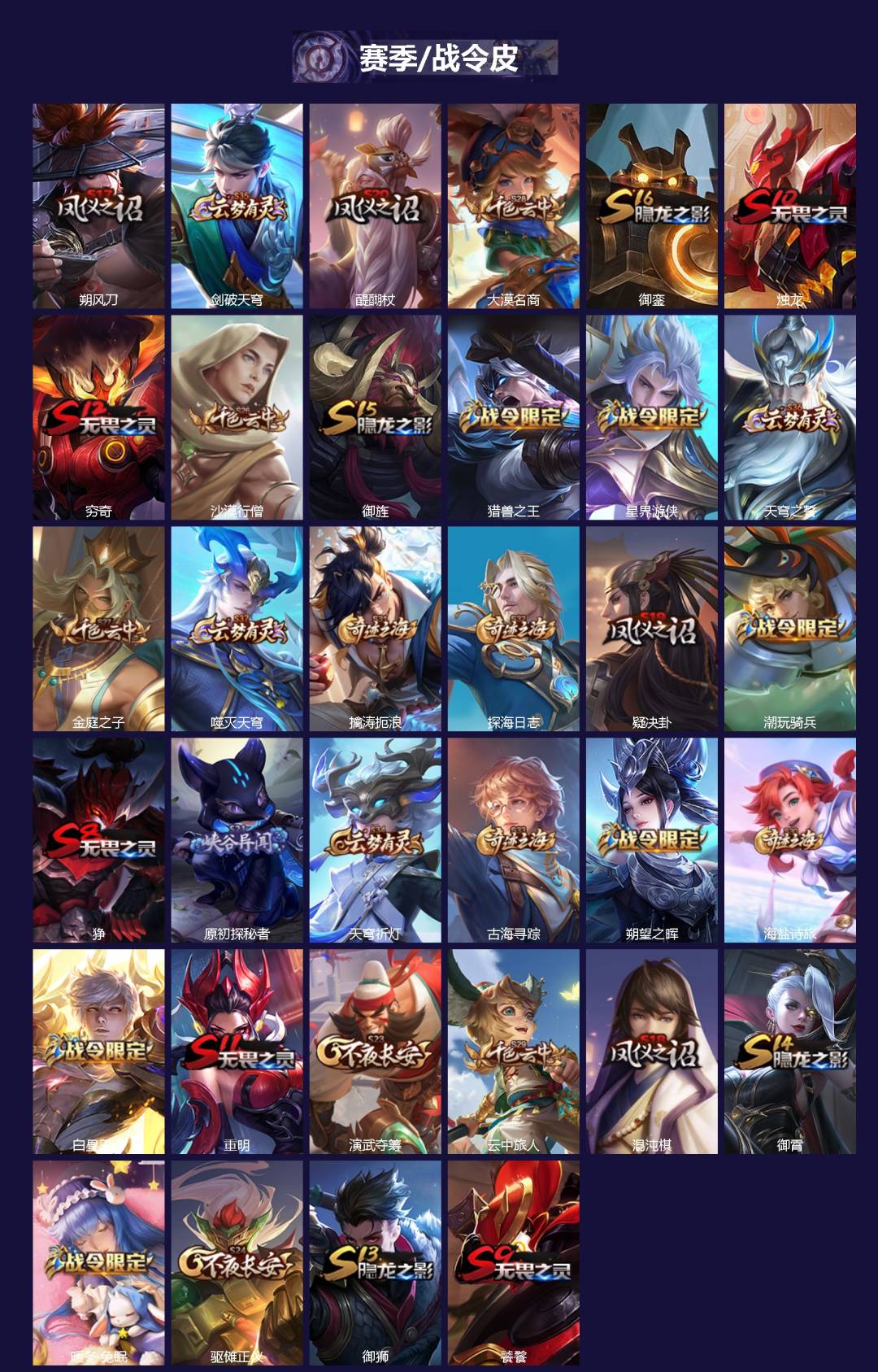 WZCMW3349201王者荣耀账号详情图2