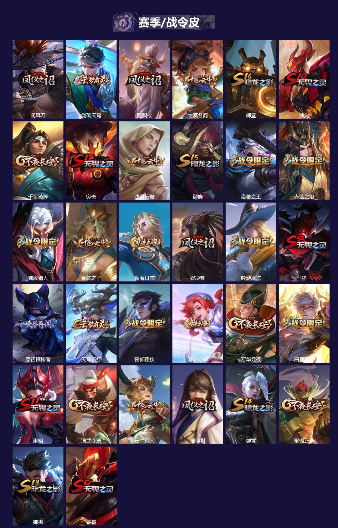 WZCMW3349313王者荣耀账号详情图2 WZCMW3349313王者荣耀账号详情图2