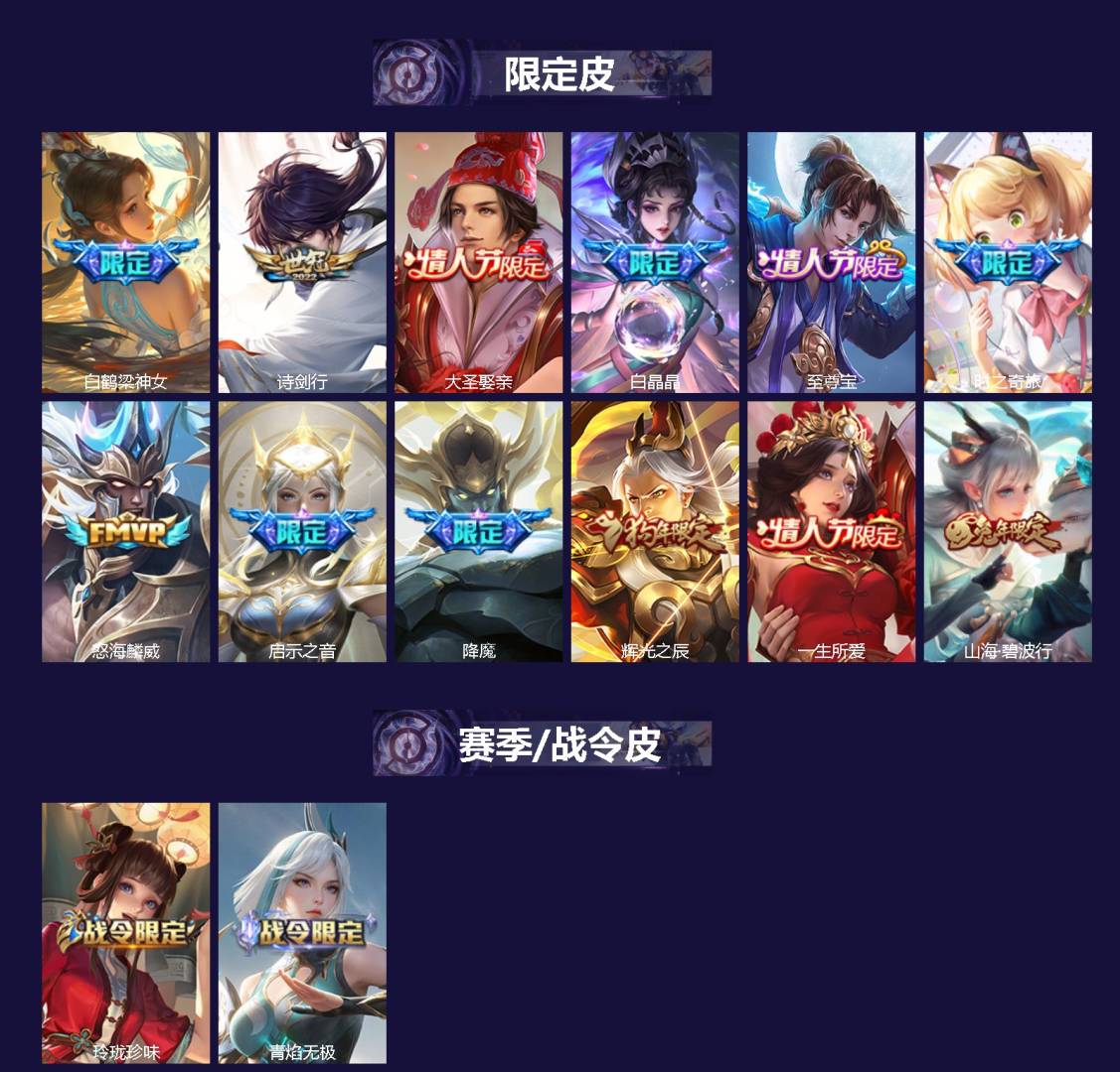 WZCMW3349316王者荣耀账号详情图2