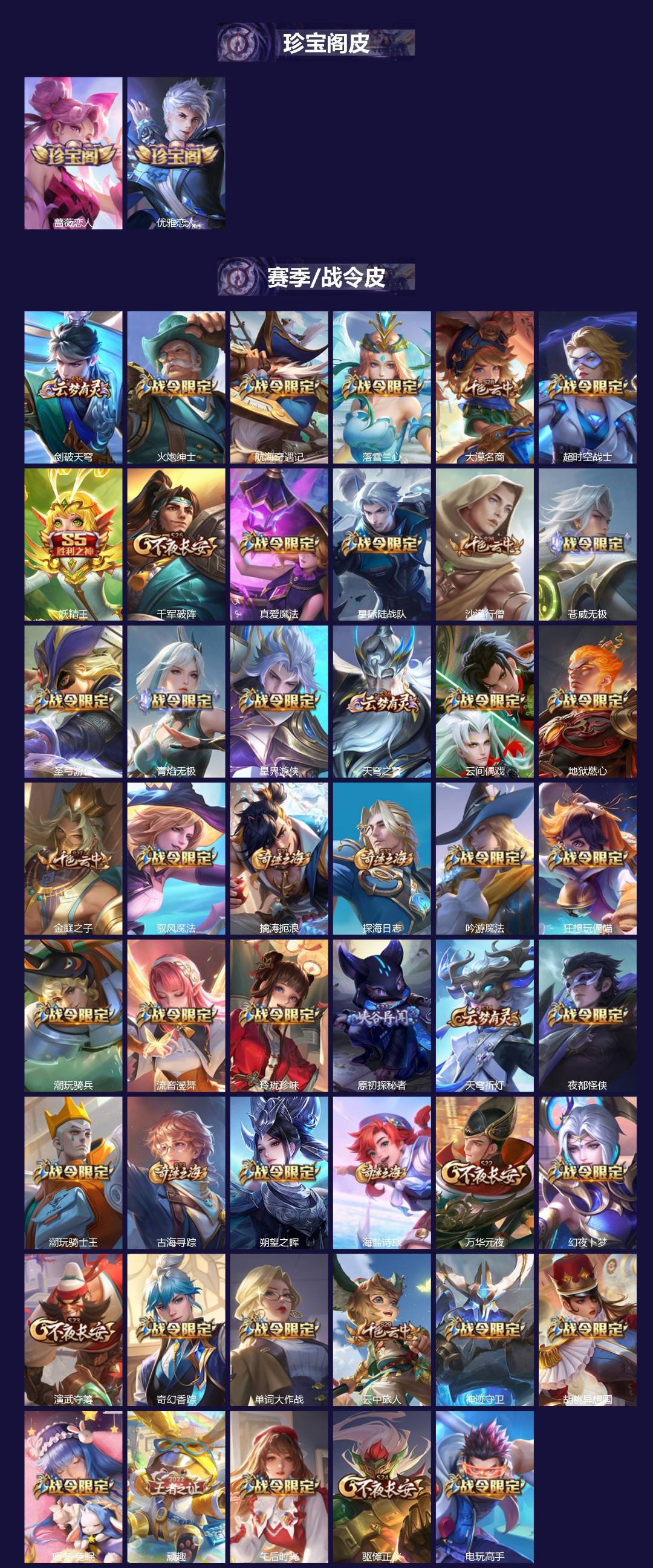 WZCMW3349433王者荣耀账号详情图2