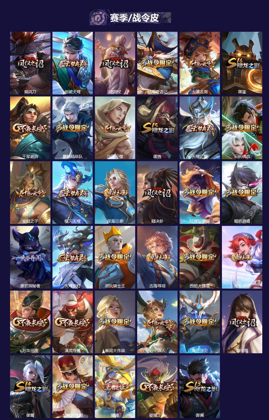 WZCMW3349475王者荣耀账号详情图2