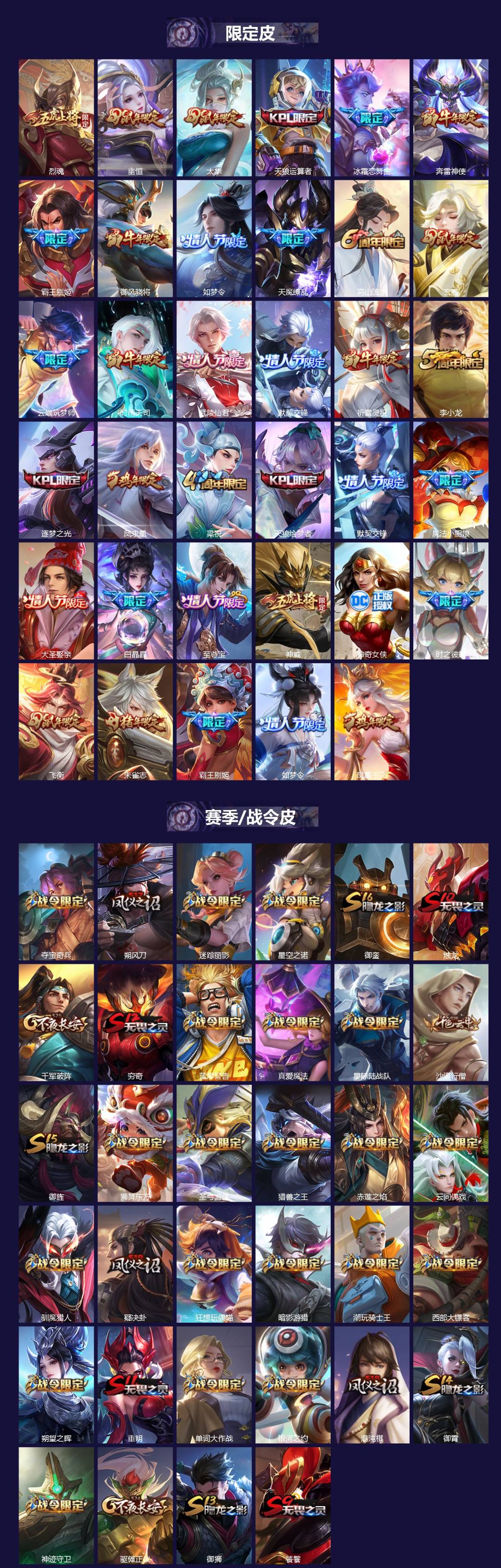 WZCMW3349350王者荣耀账号详情图2