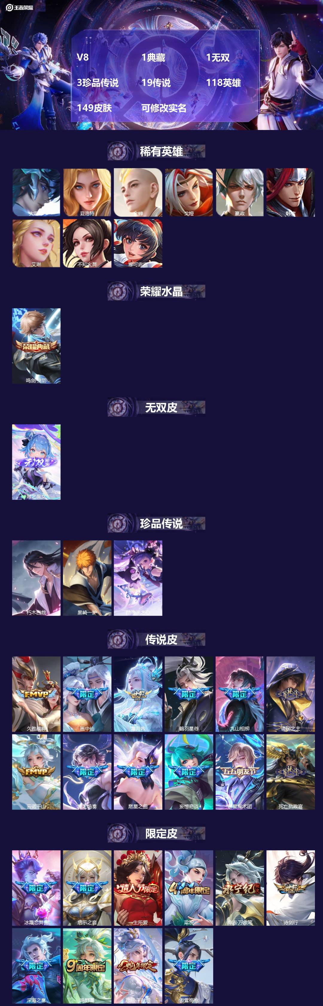 王者荣耀账号安卓QQ118英雄-149皮肤-V8 1典藏 1无双 3珍品传说 19传说 118英雄 149皮肤 可修改实