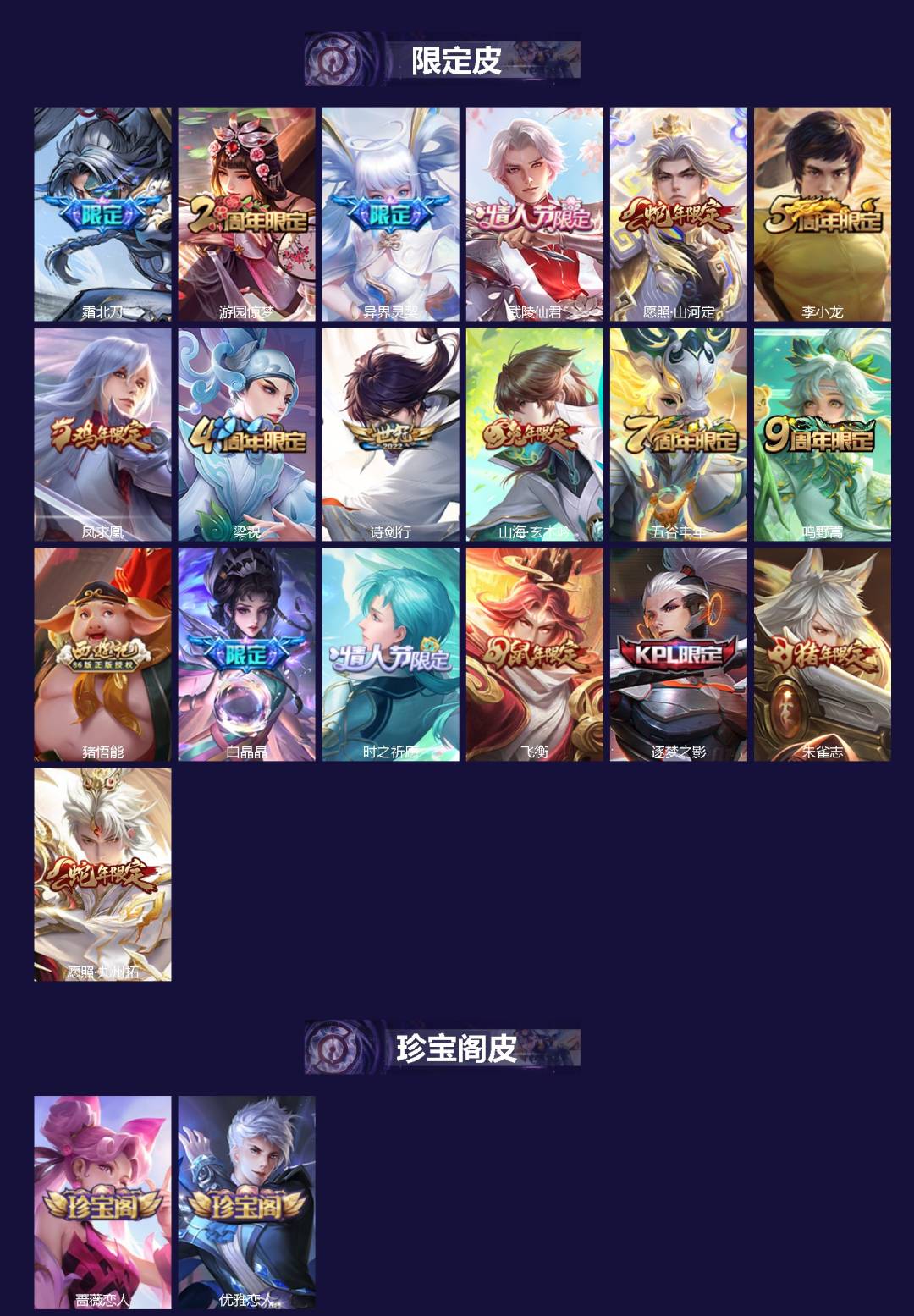 WZCMW3351322王者荣耀账号详情图2