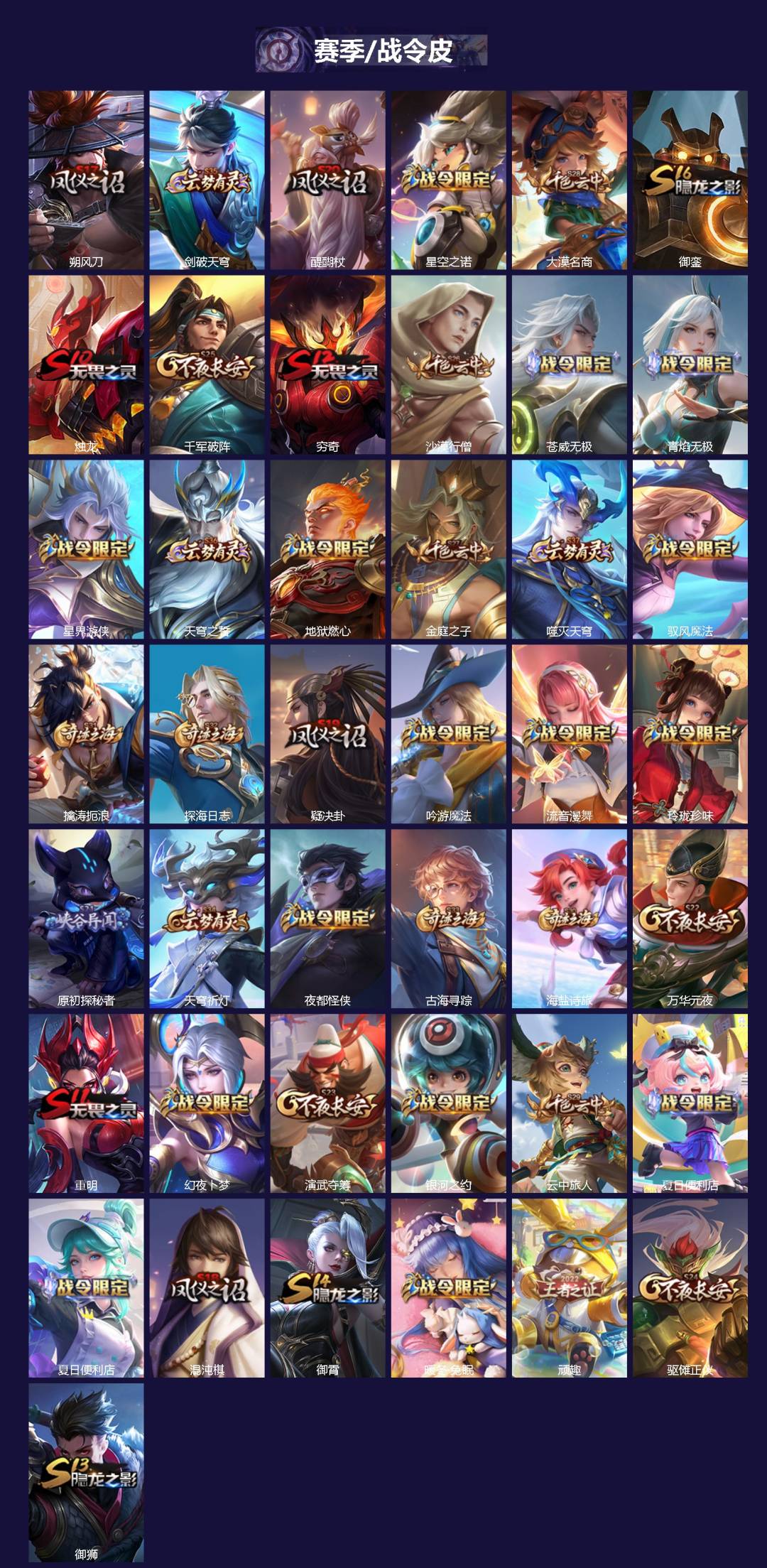 WZCMW3351322王者荣耀账号详情图3