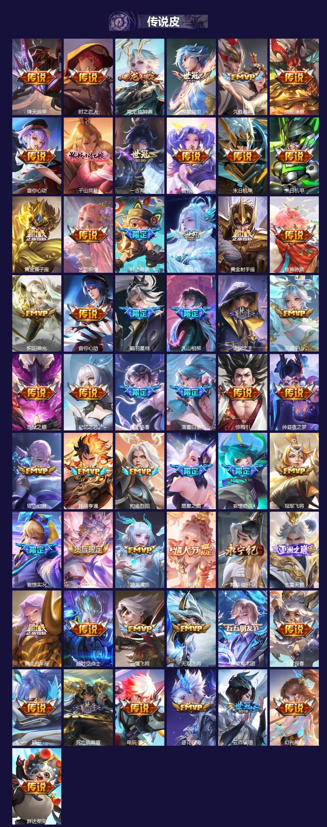 WZCMW3349683王者荣耀账号详情图2