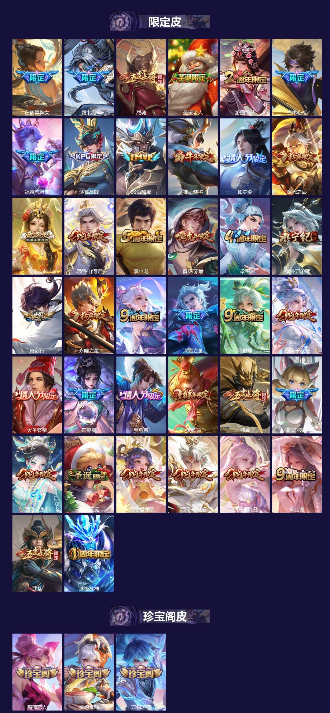 WZCMW3349683王者荣耀账号详情图3