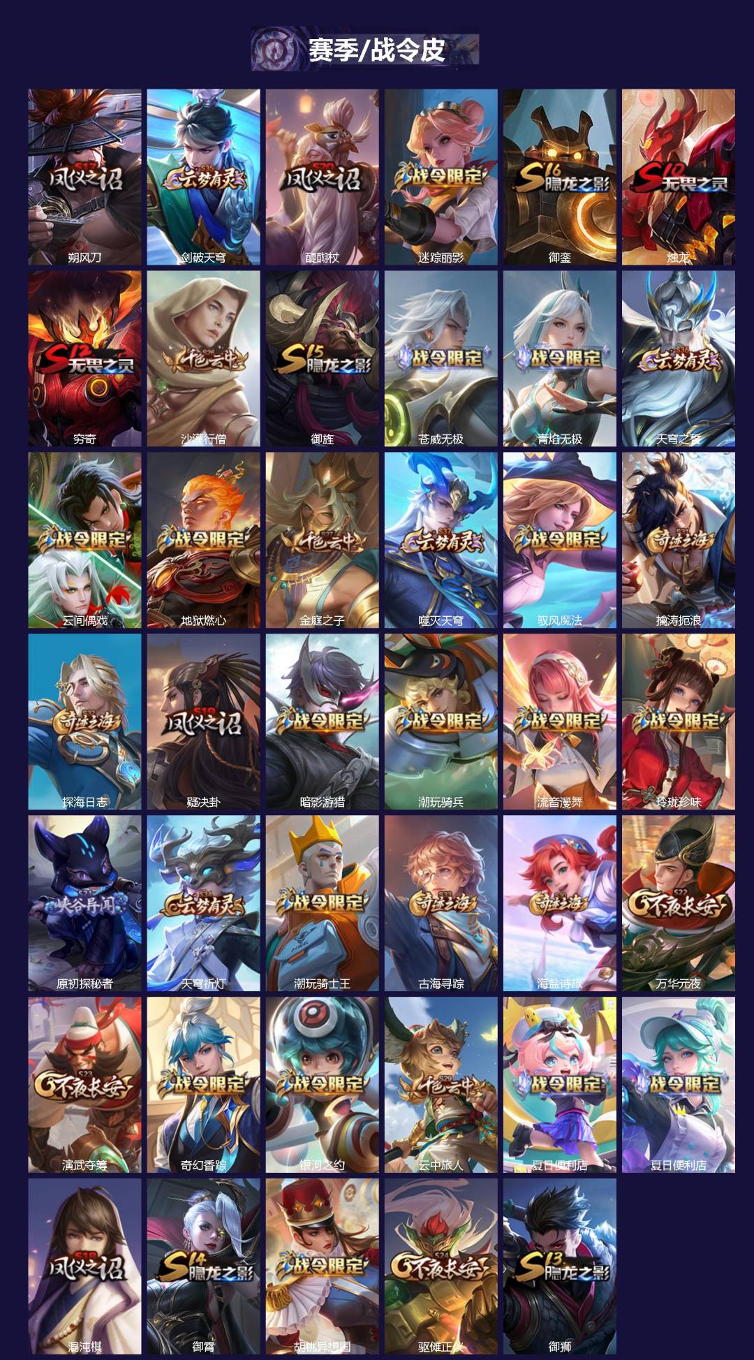 WZCMW3349683王者荣耀账号详情图4