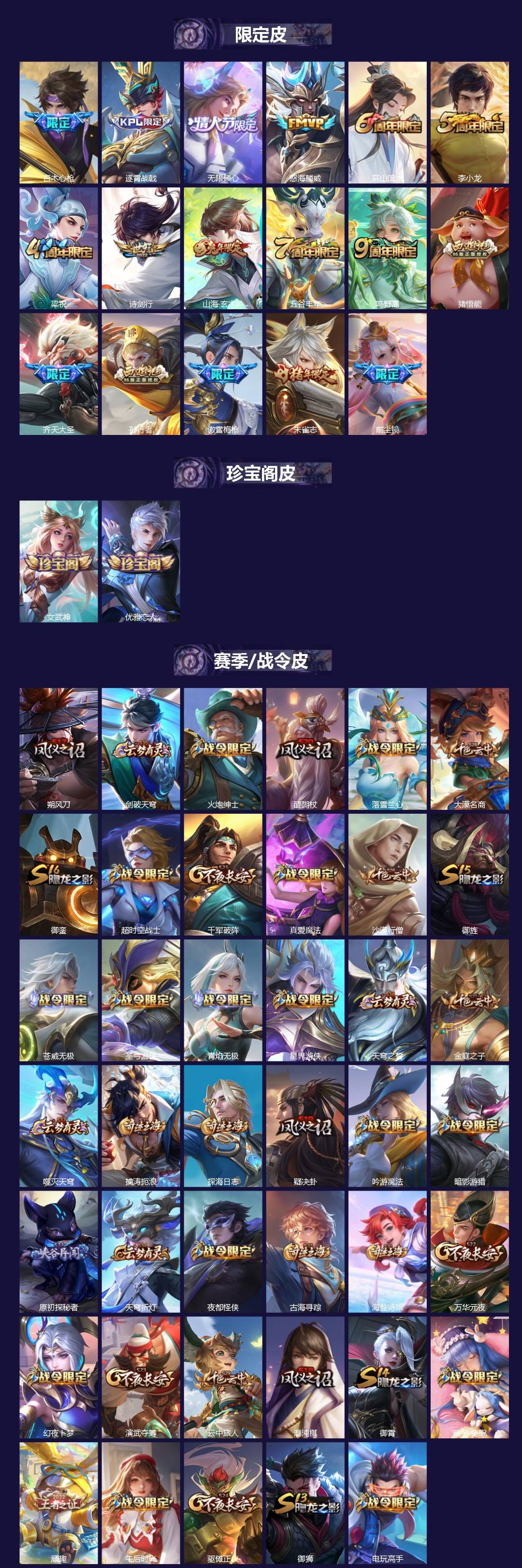 WZCMW3351350王者荣耀账号详情图2