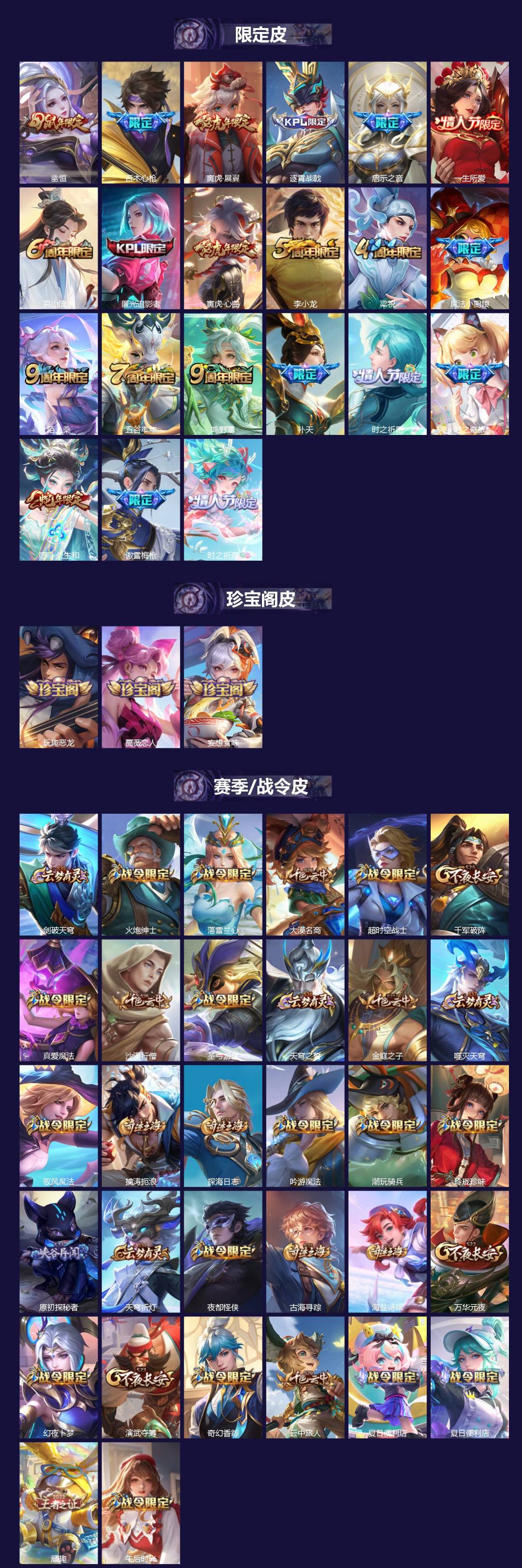 WZCMW3351351王者荣耀账号详情图2