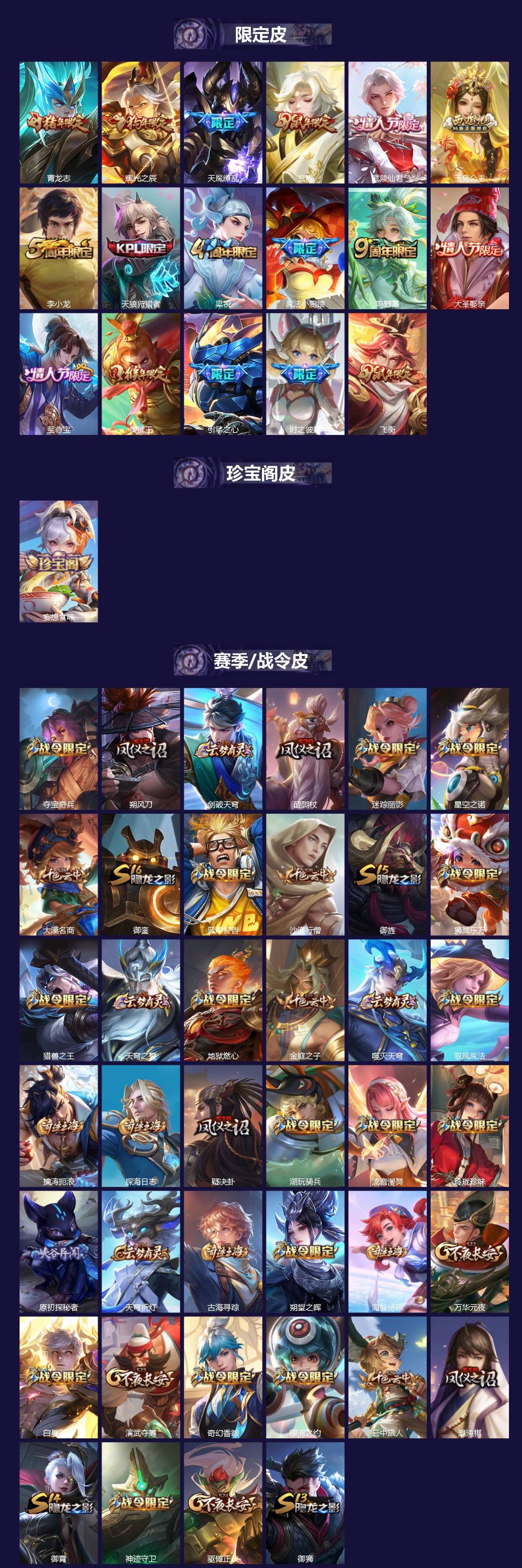 WZCMW3351370王者荣耀账号详情图2