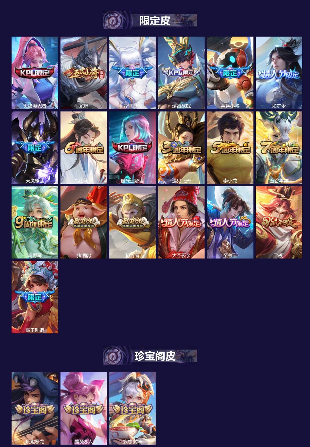 WZCMW3351372王者荣耀账号详情图2