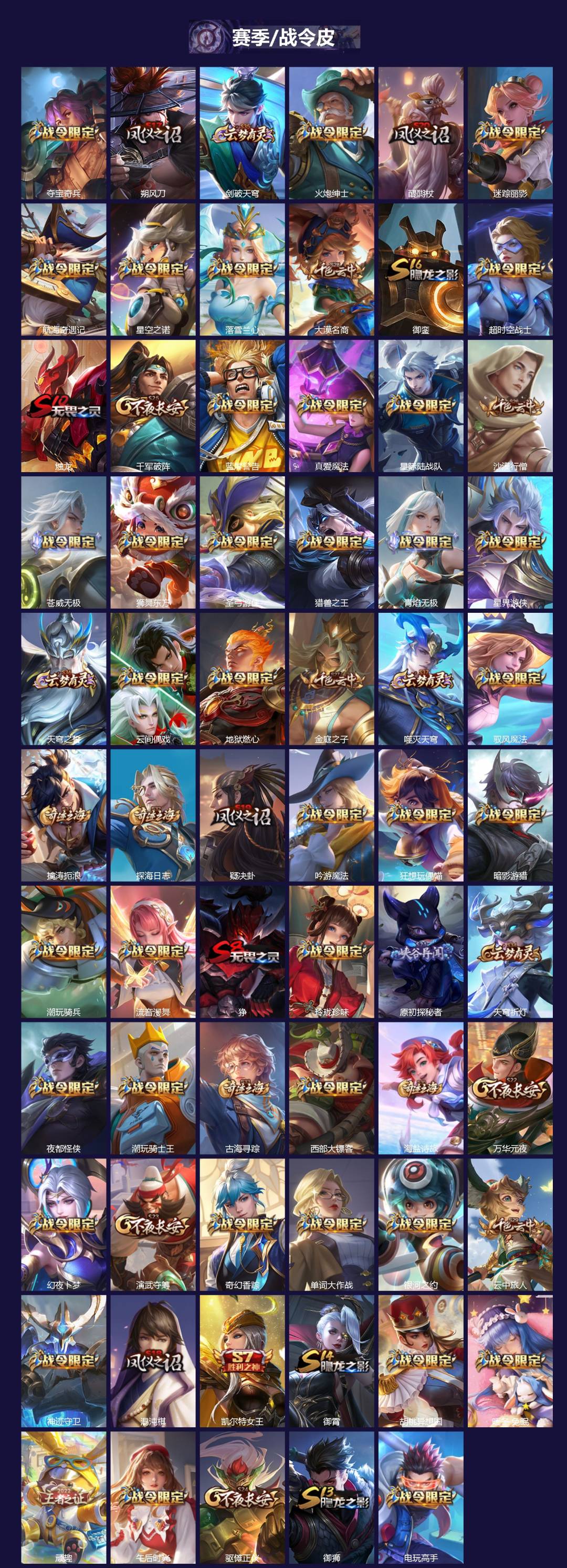 WZCMW3351372王者荣耀账号详情图3