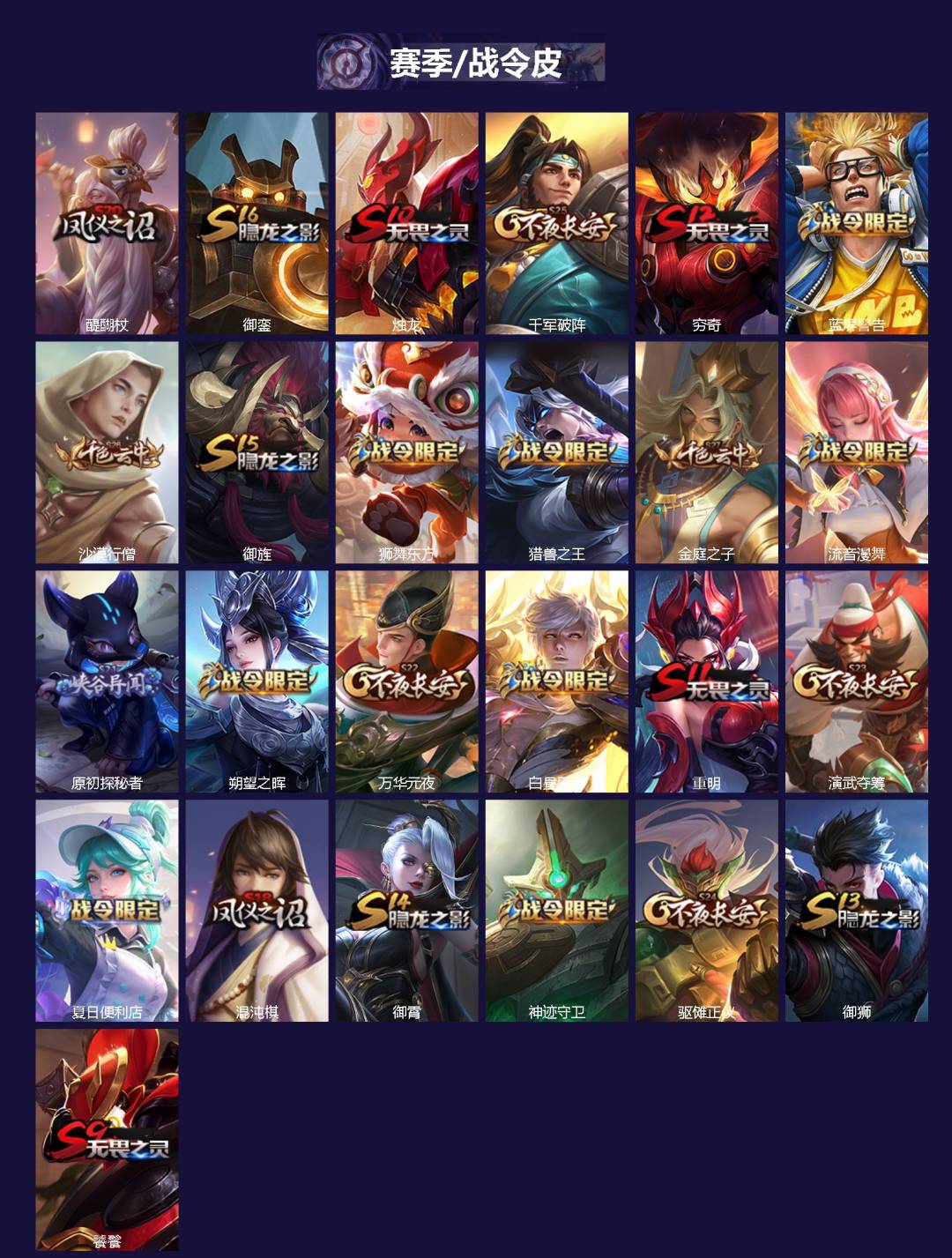 WZCMW3349724王者荣耀账号详情图2