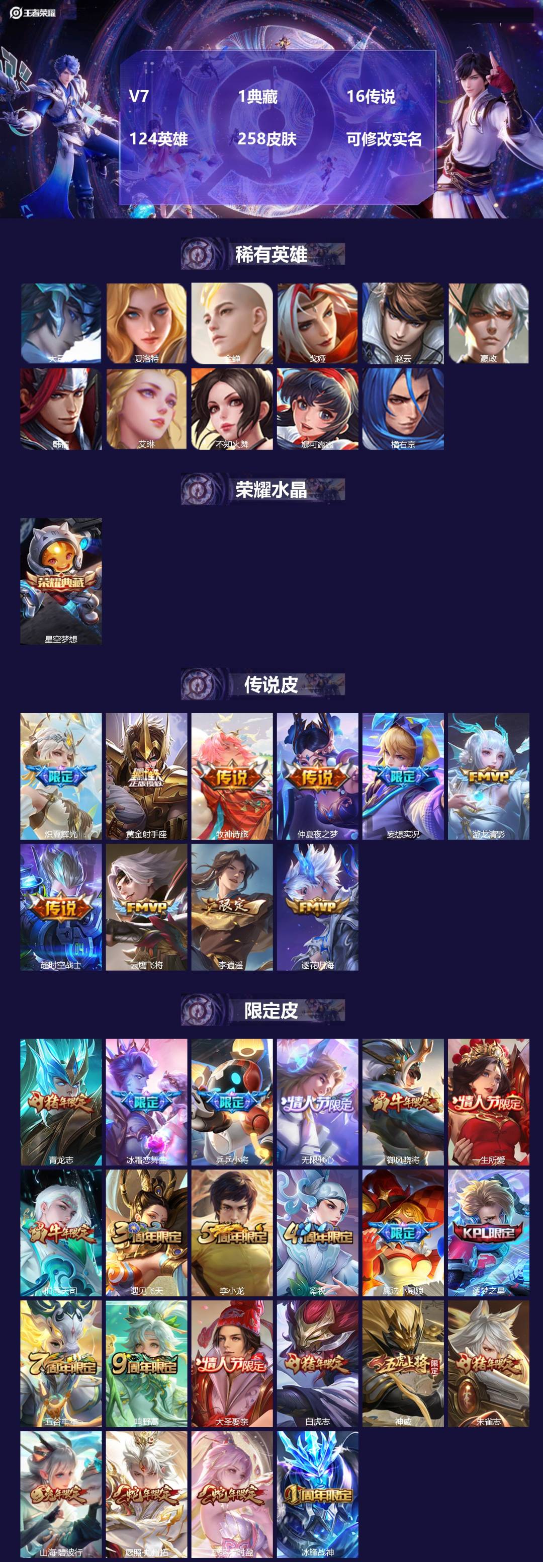 王者荣耀账号安卓QQ124英雄-258皮肤-V7 1典藏 16传说 124英雄 258皮肤 可修改实名 
【英雄全皮】: