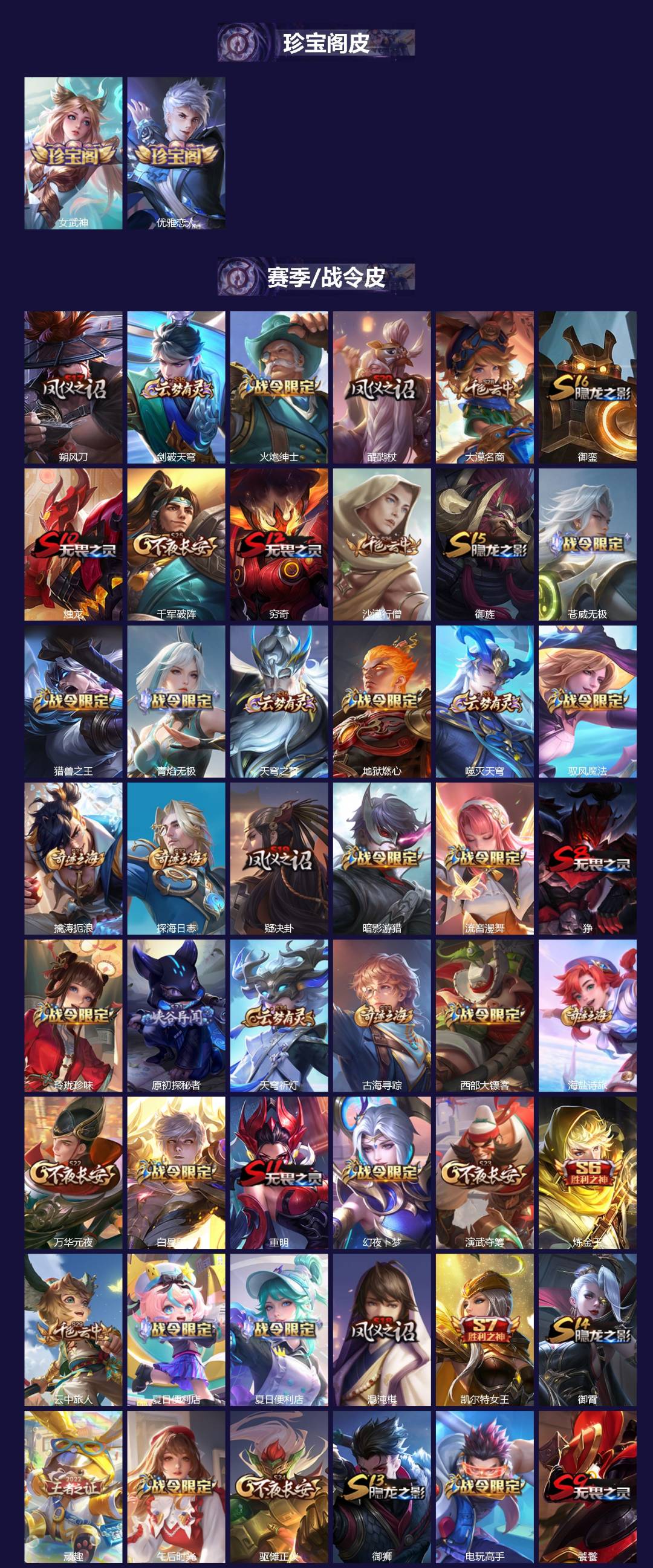 WZCMW3349732王者荣耀账号详情图2