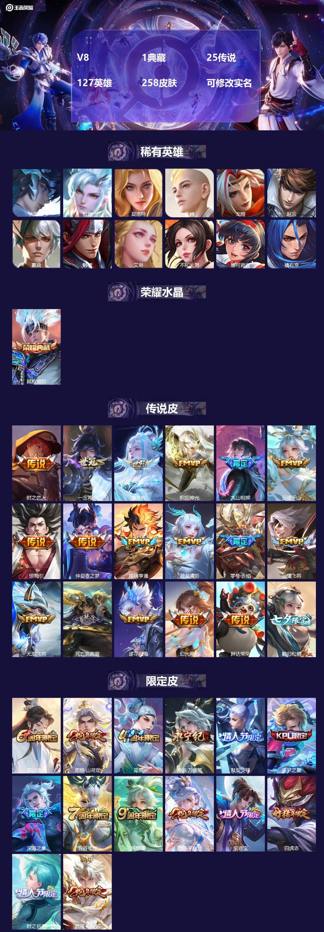 王者荣耀账号安卓QQ127英雄-258皮肤-V8 1典藏 25传说 127英雄 258皮肤 可修改实名 
【英雄全皮】: