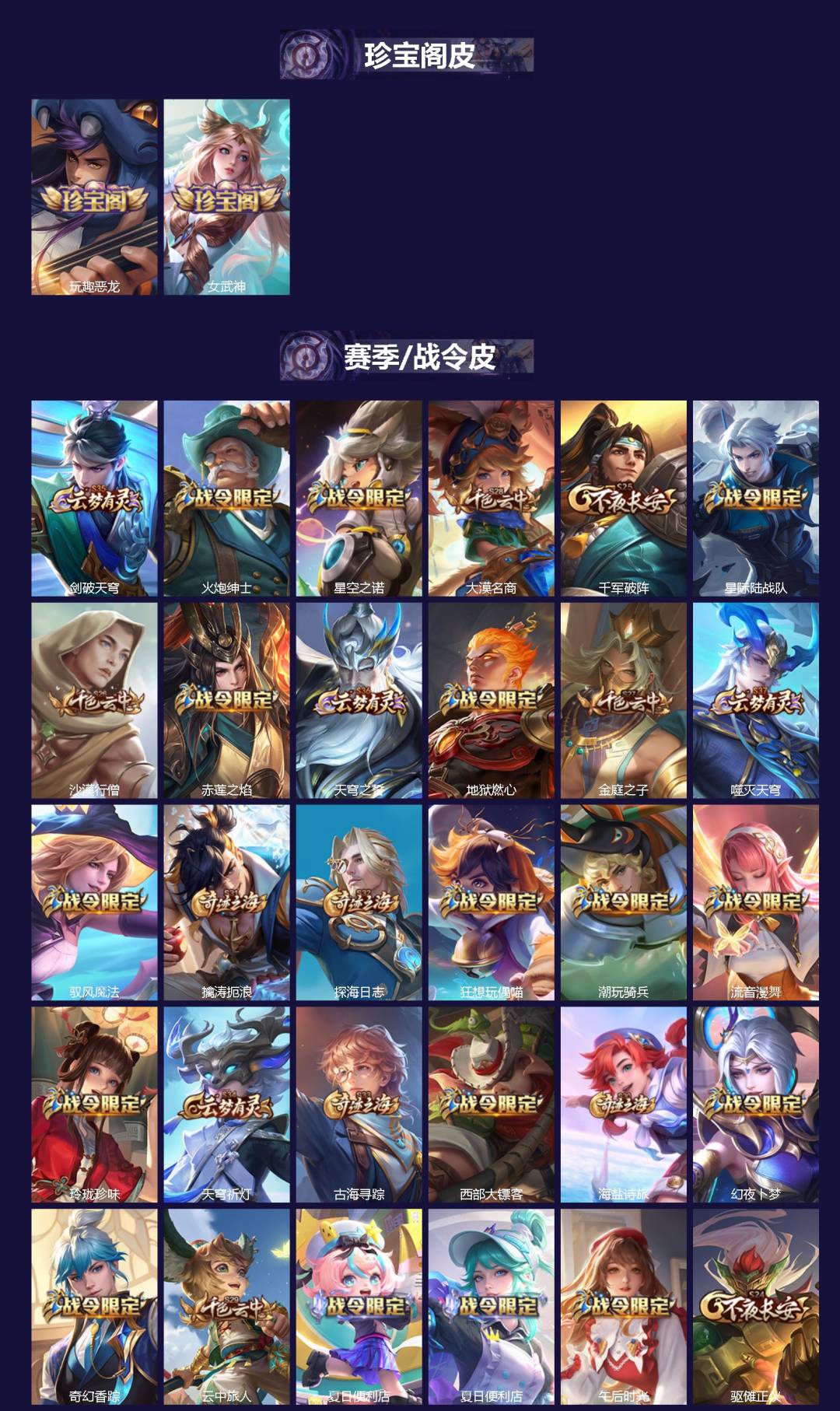 WZCMW3351383王者荣耀账号详情图2