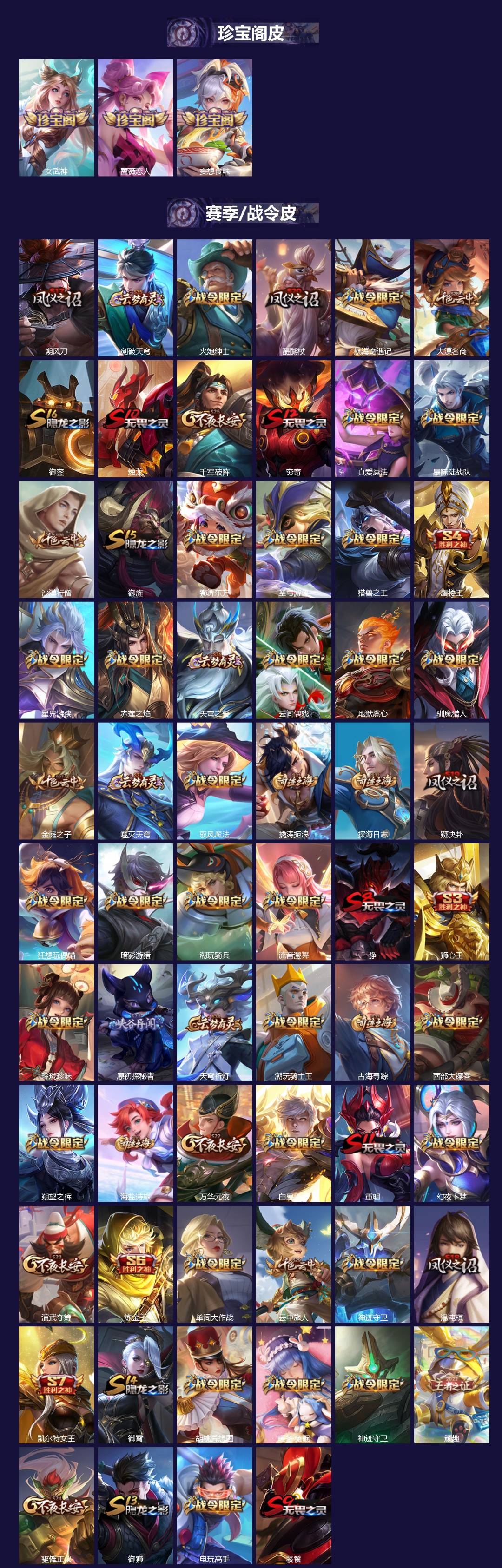 WZCMW3349753王者荣耀账号详情图3