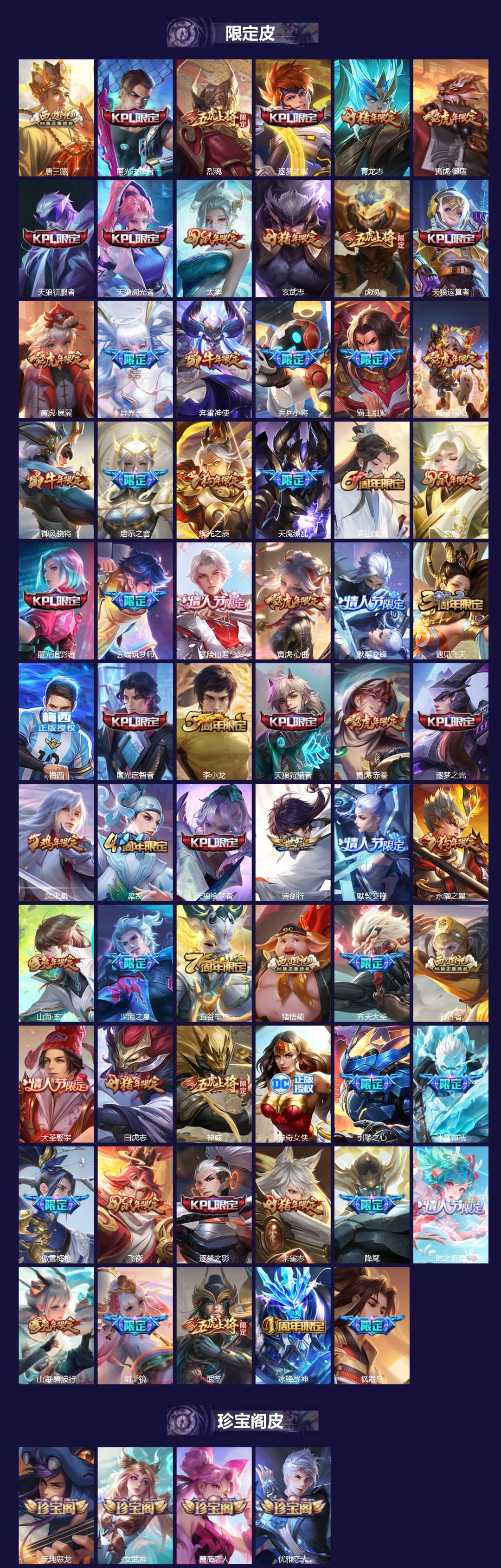 WZCMW3349754王者荣耀账号详情图2