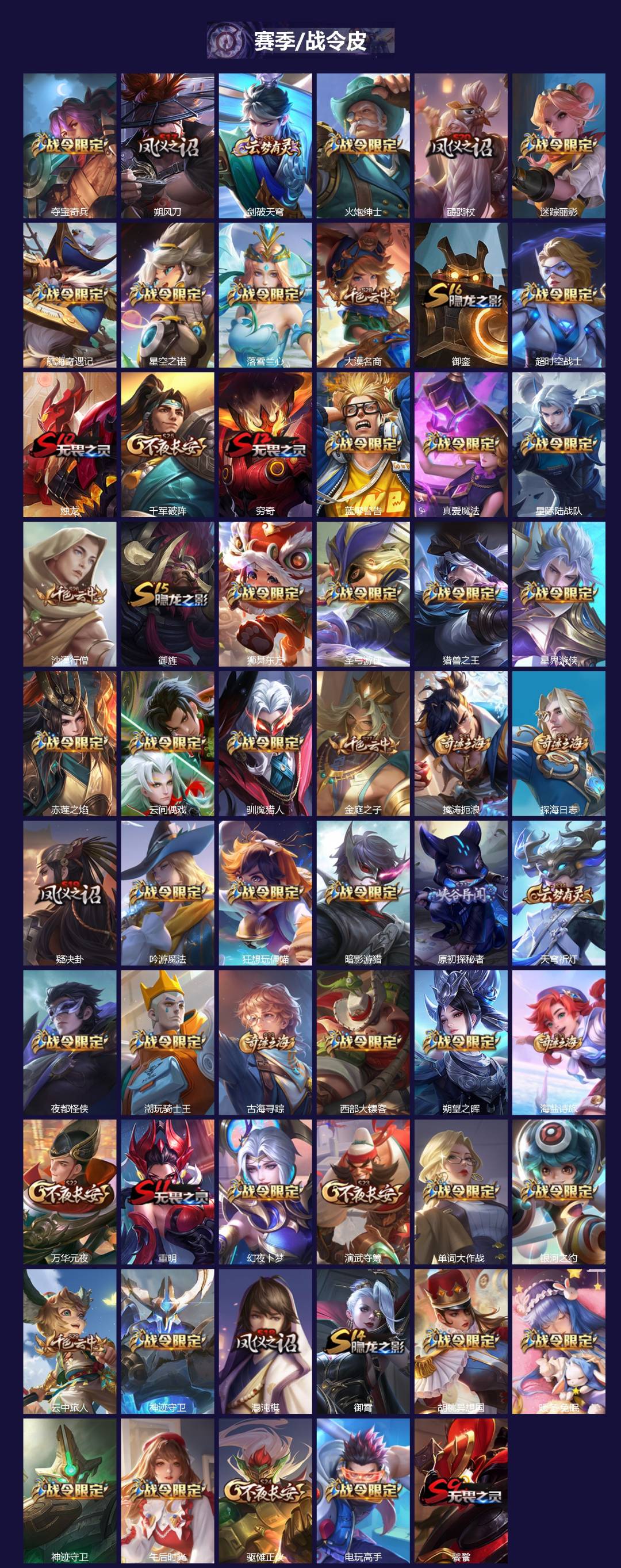 WZCMW3349754王者荣耀账号详情图3