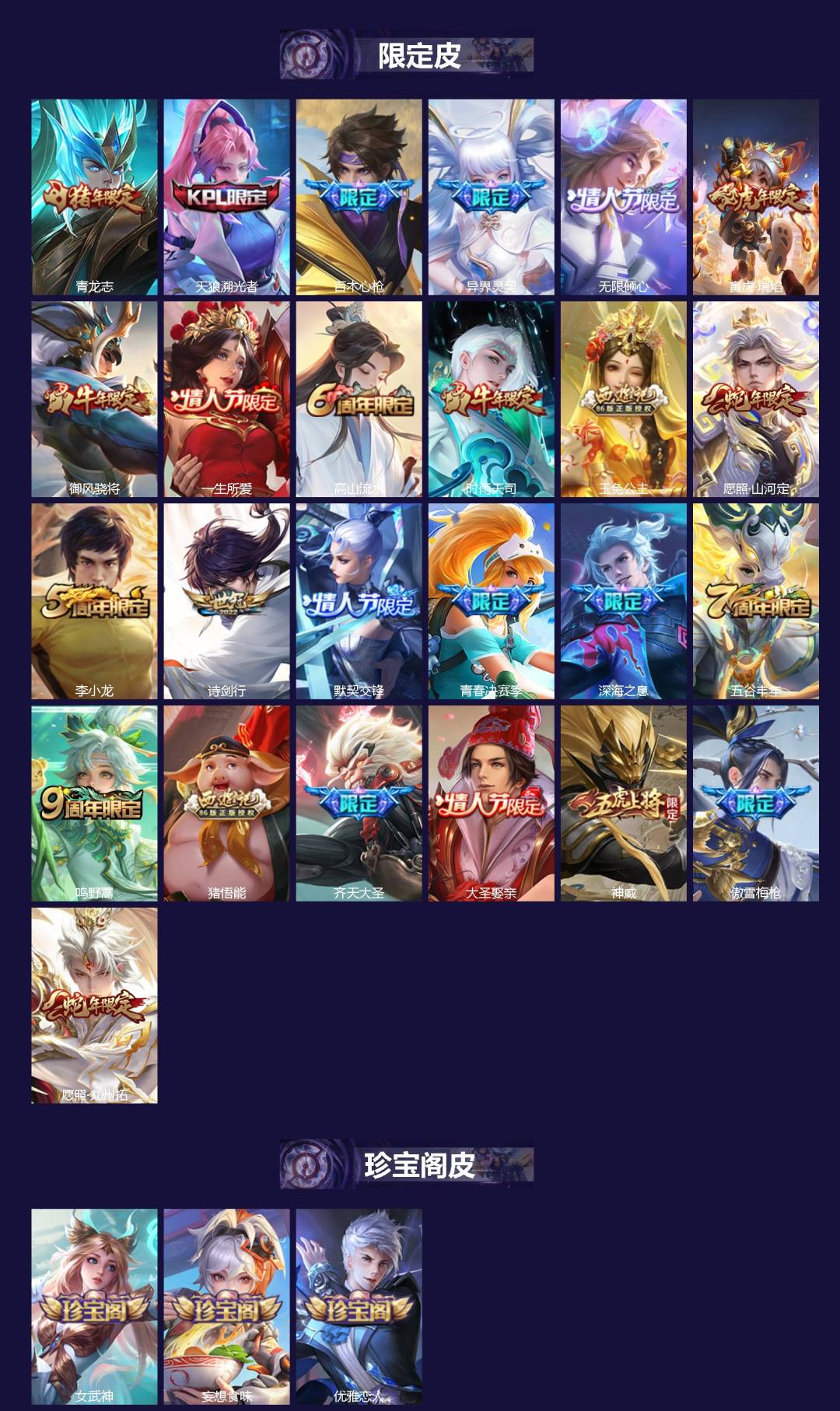 WZCMW3349755王者荣耀账号详情图2