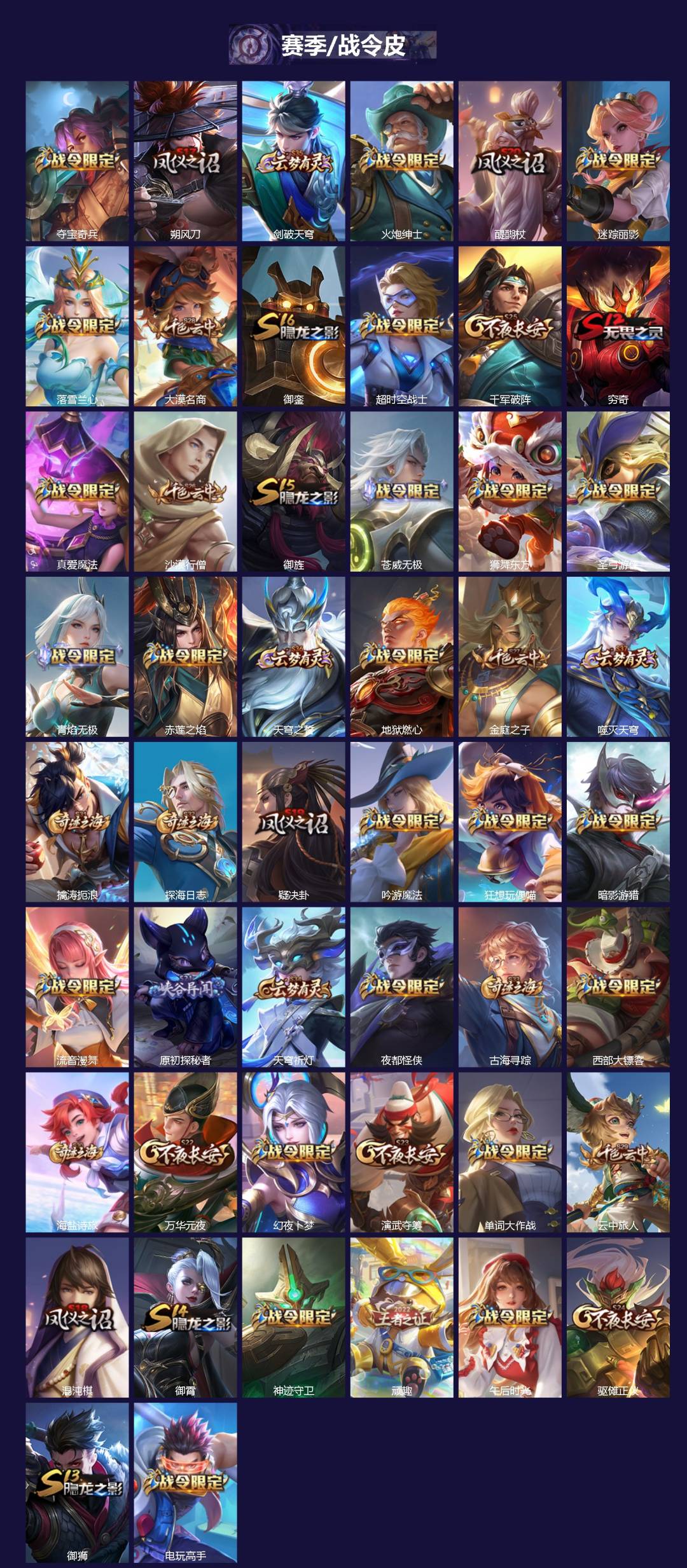 WZCMW3349755王者荣耀账号详情图3