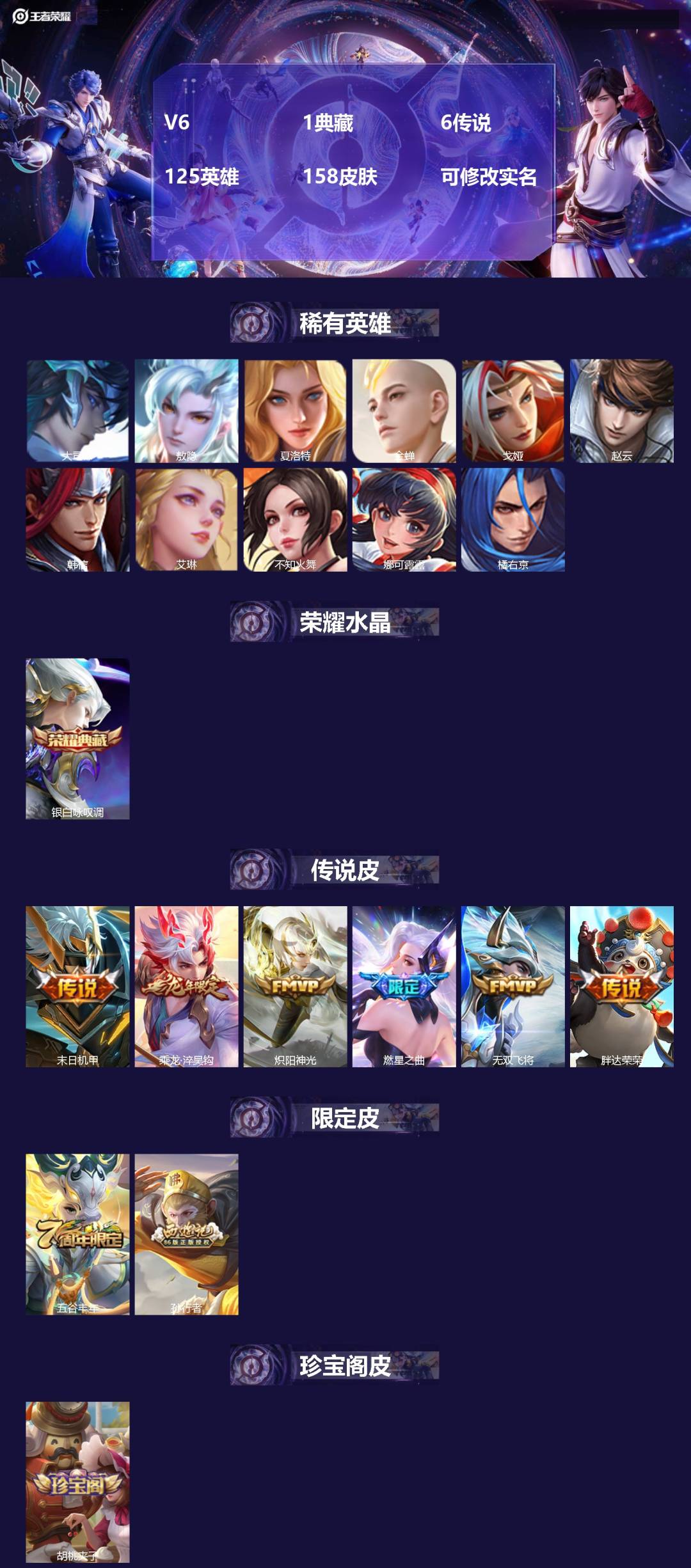 王者荣耀账号安卓VX125英雄-158皮肤-V6 1典藏 6传说 125英雄 158皮肤 可修改实名 
【稀有英雄】:敖