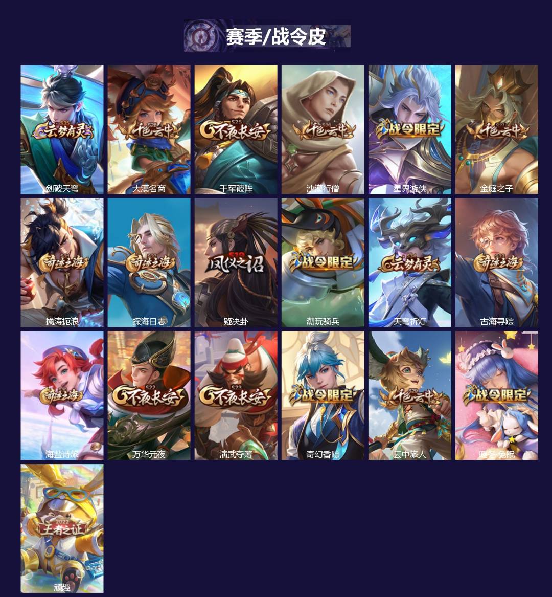 WZCMW3349756王者荣耀账号详情图2