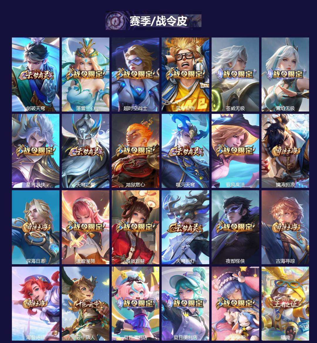 WZCMW3349758王者荣耀账号详情图2