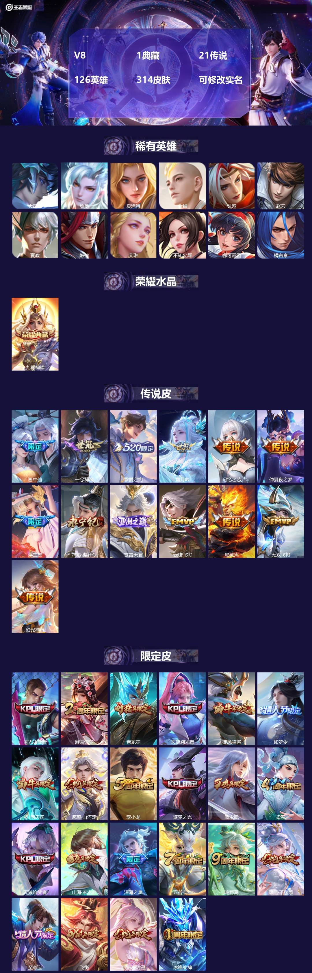 王者荣耀账号安卓QQ126英雄-314皮肤-V8 1典藏 21传说 126英雄 314皮肤 可修改实名 
【英雄全皮】: