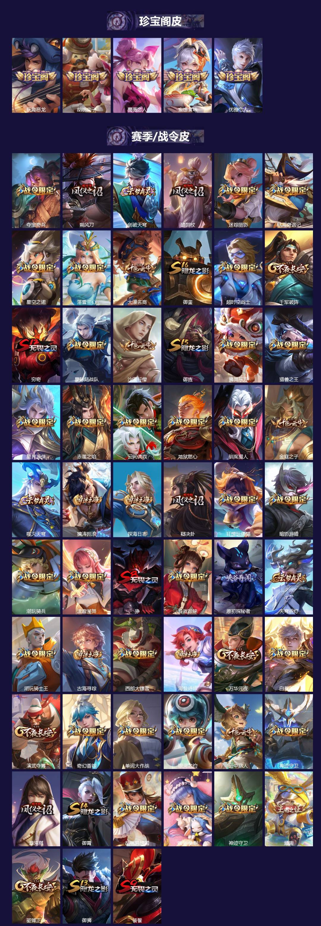 WZCMW3349759王者荣耀账号详情图2