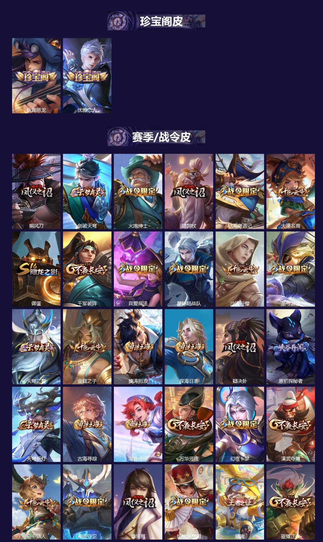 WZCMW3349762王者荣耀账号详情图2