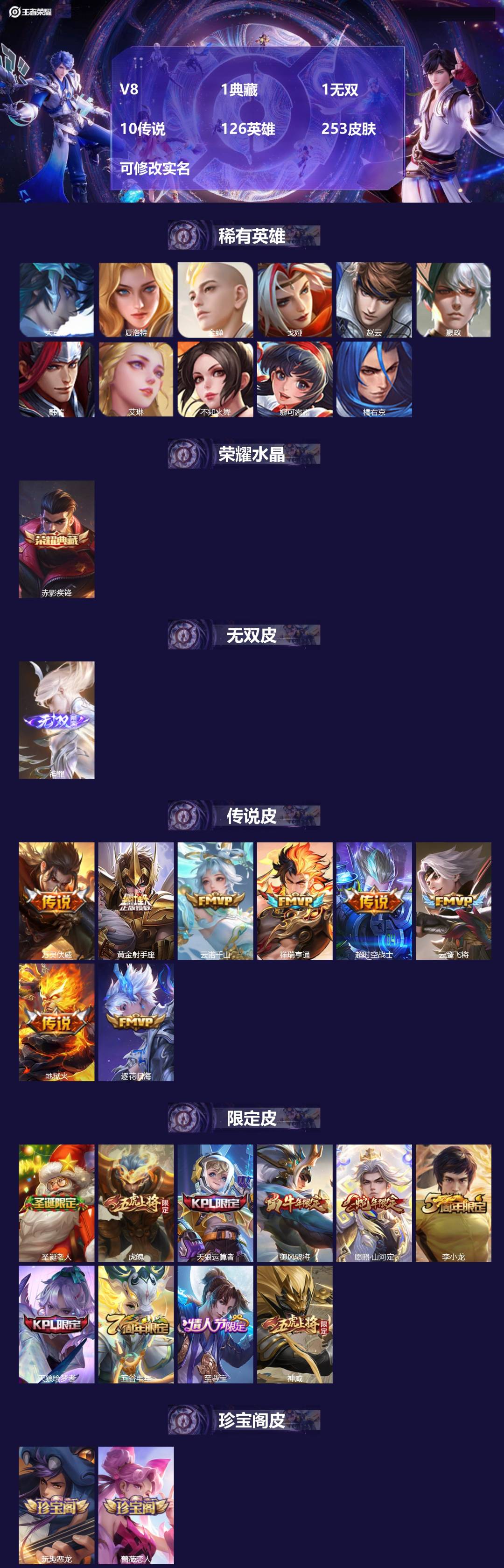 王者荣耀账号苹果QQ126英雄-253皮肤-V8 1典藏 1无双 10传说 126英雄 253皮肤 可修改实名 
【英雄