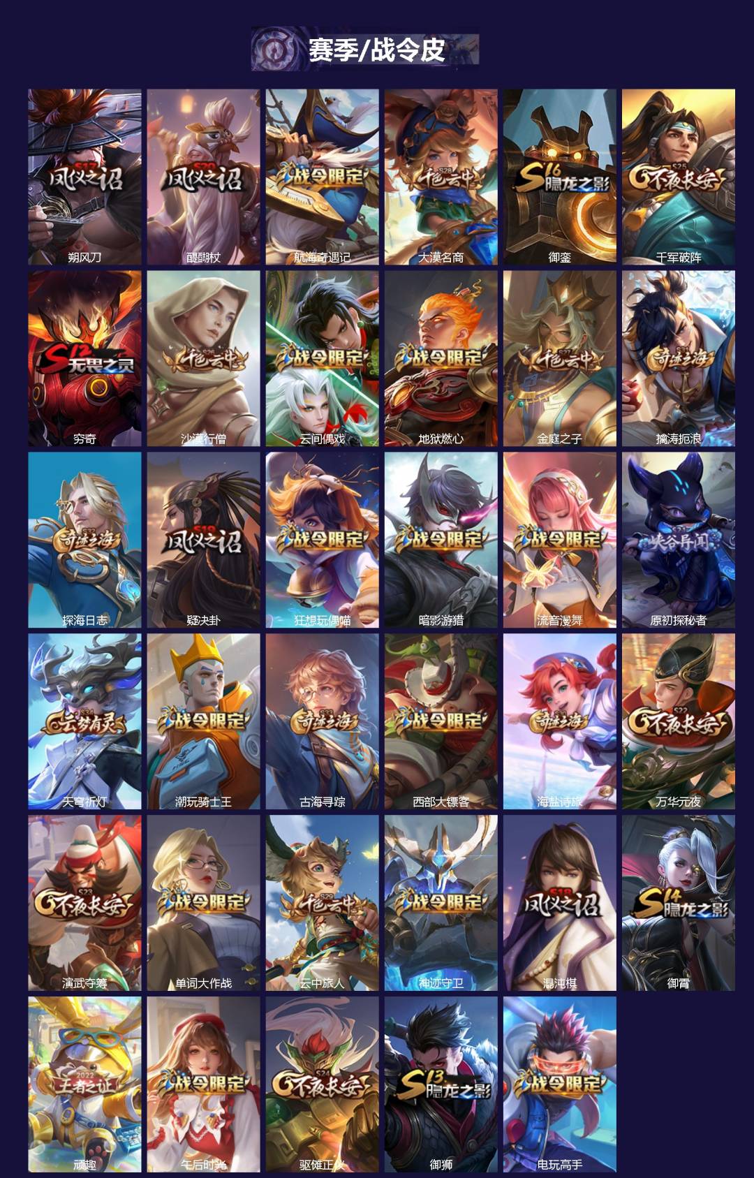 WZCMW3349764王者荣耀账号详情图2