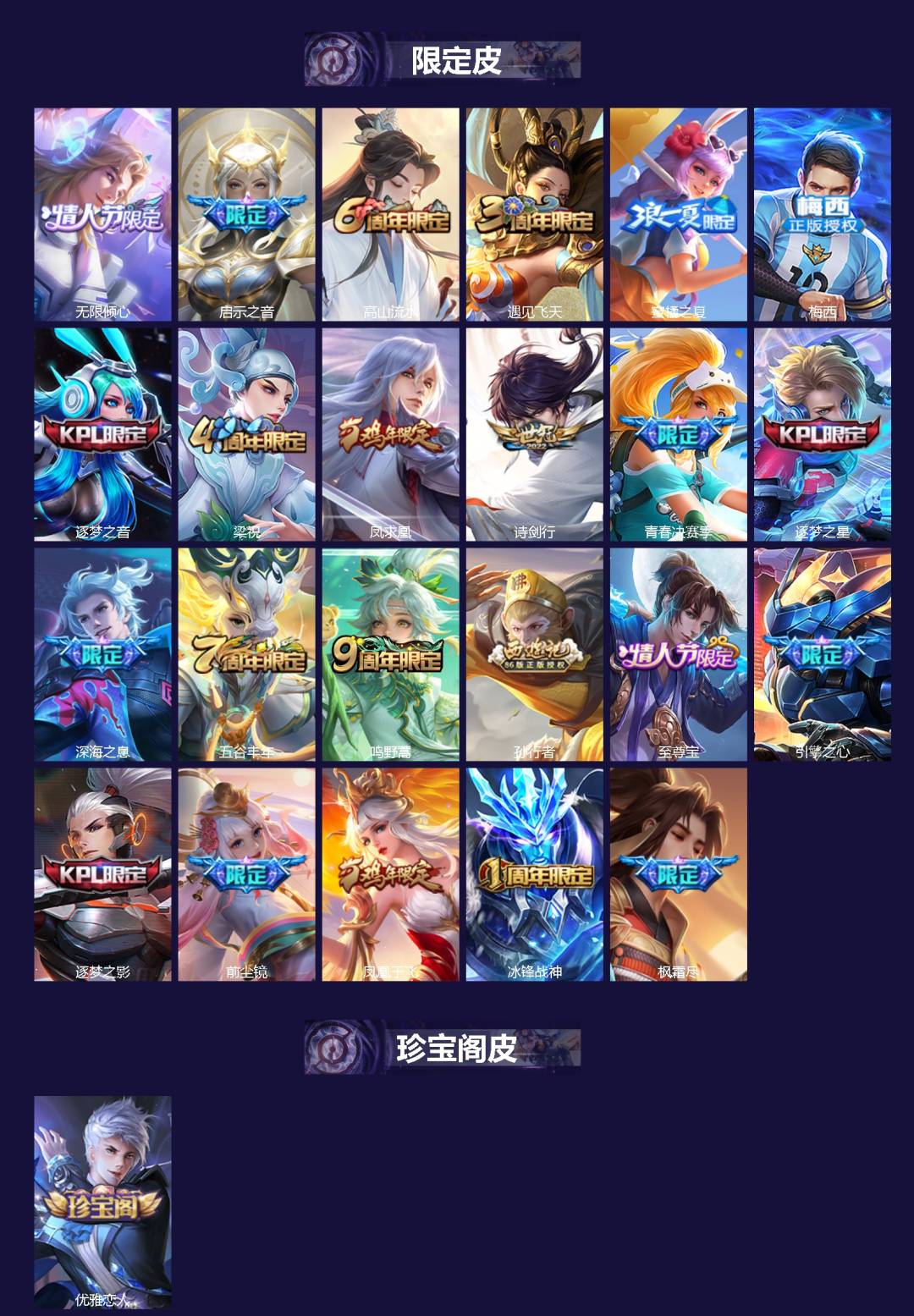 WZCMW3349766王者荣耀账号详情图2