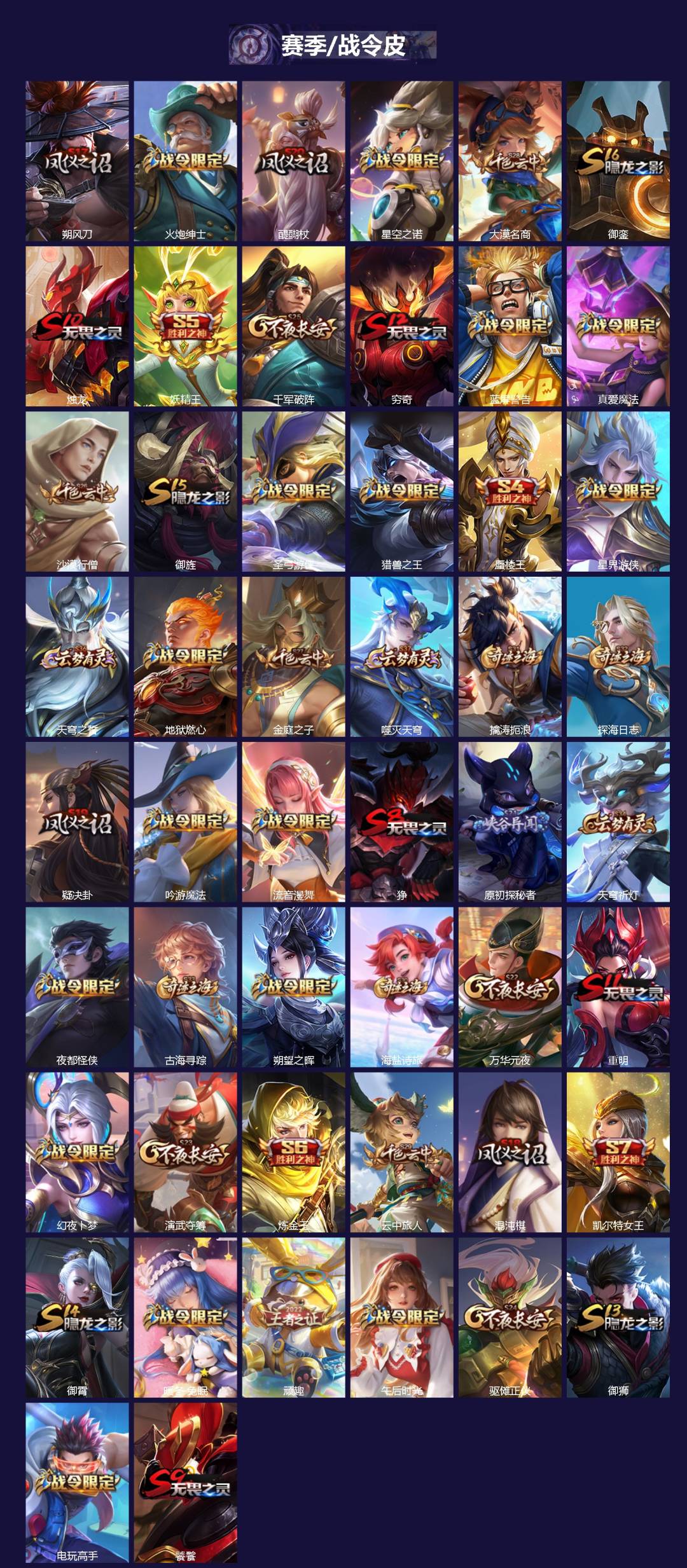 WZCMW3349766王者荣耀账号详情图3