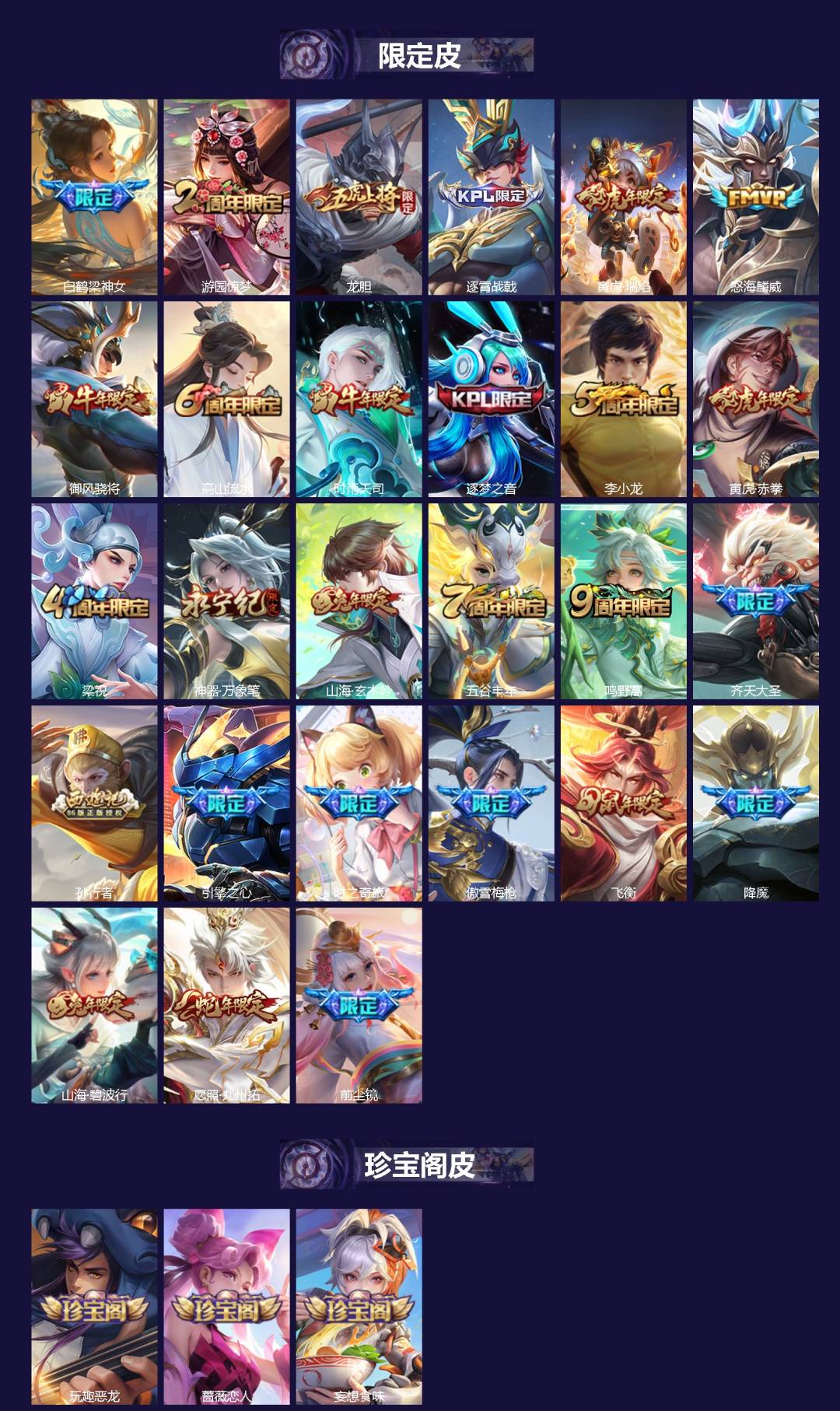 WZCMW3349767王者荣耀账号详情图2