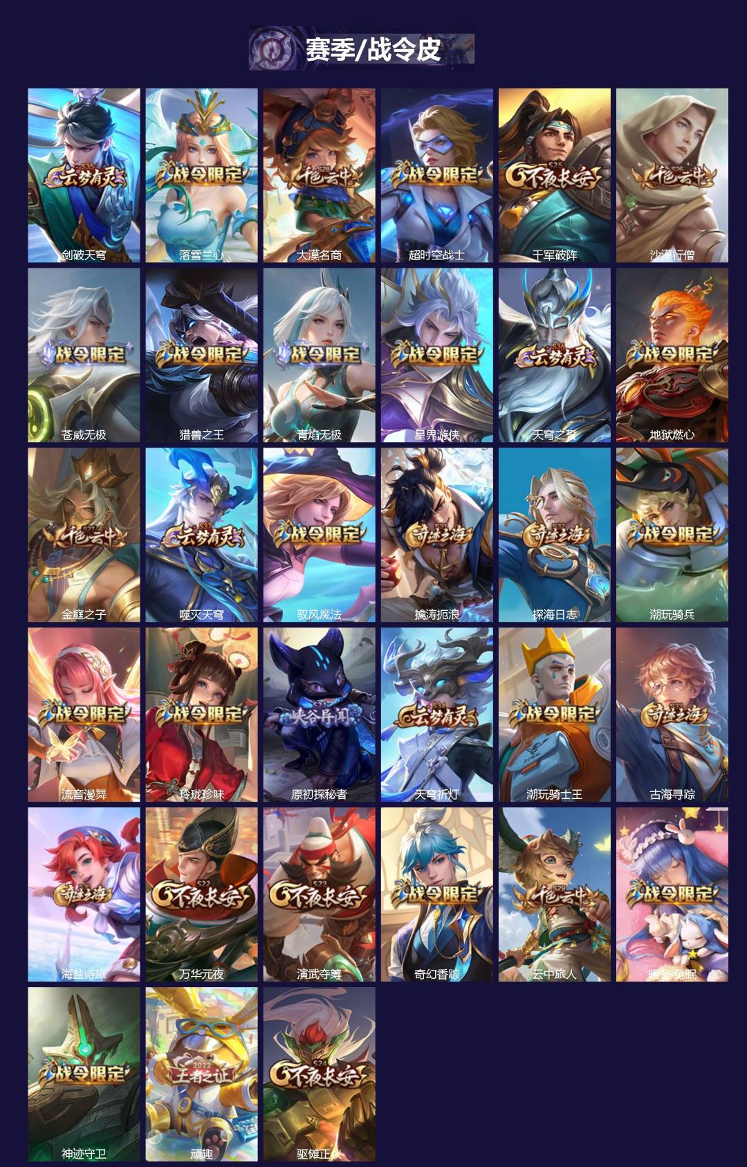 WZCMW3349767王者荣耀账号详情图3