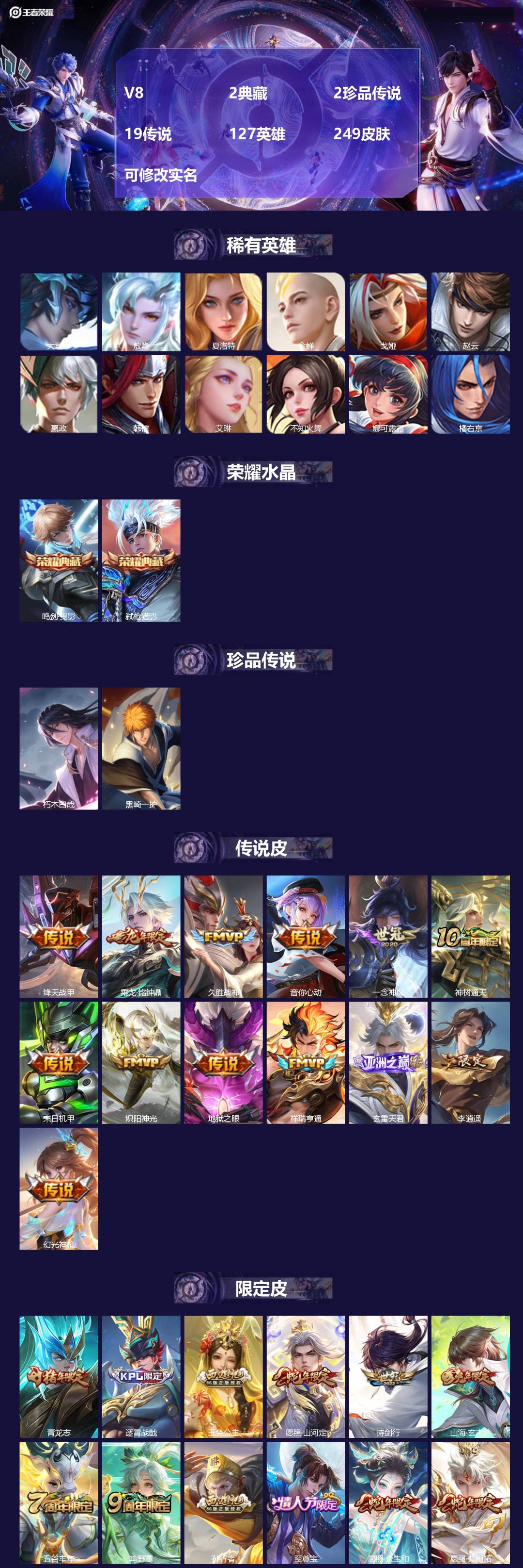 王者荣耀账号苹果QQ127英雄-249皮肤-V8 2典藏 2珍品传说 19传说 127英雄 249皮肤 可修改实名 
【