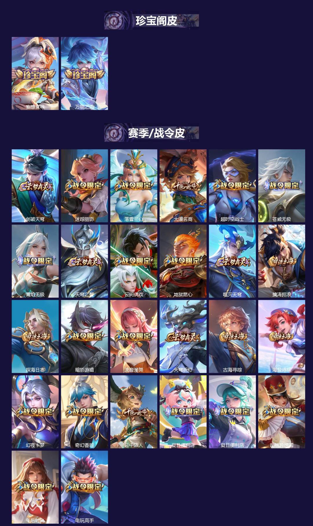 WZCMW3349769王者荣耀账号详情图2