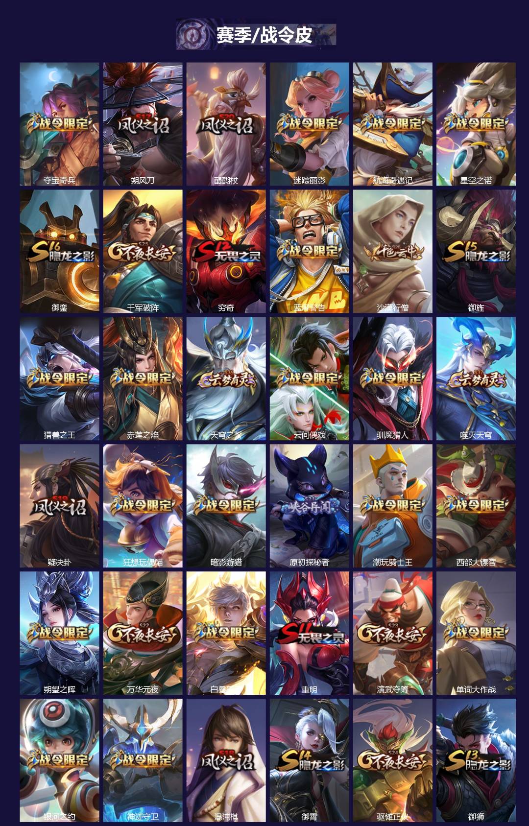 WZCMW3349773王者荣耀账号详情图2