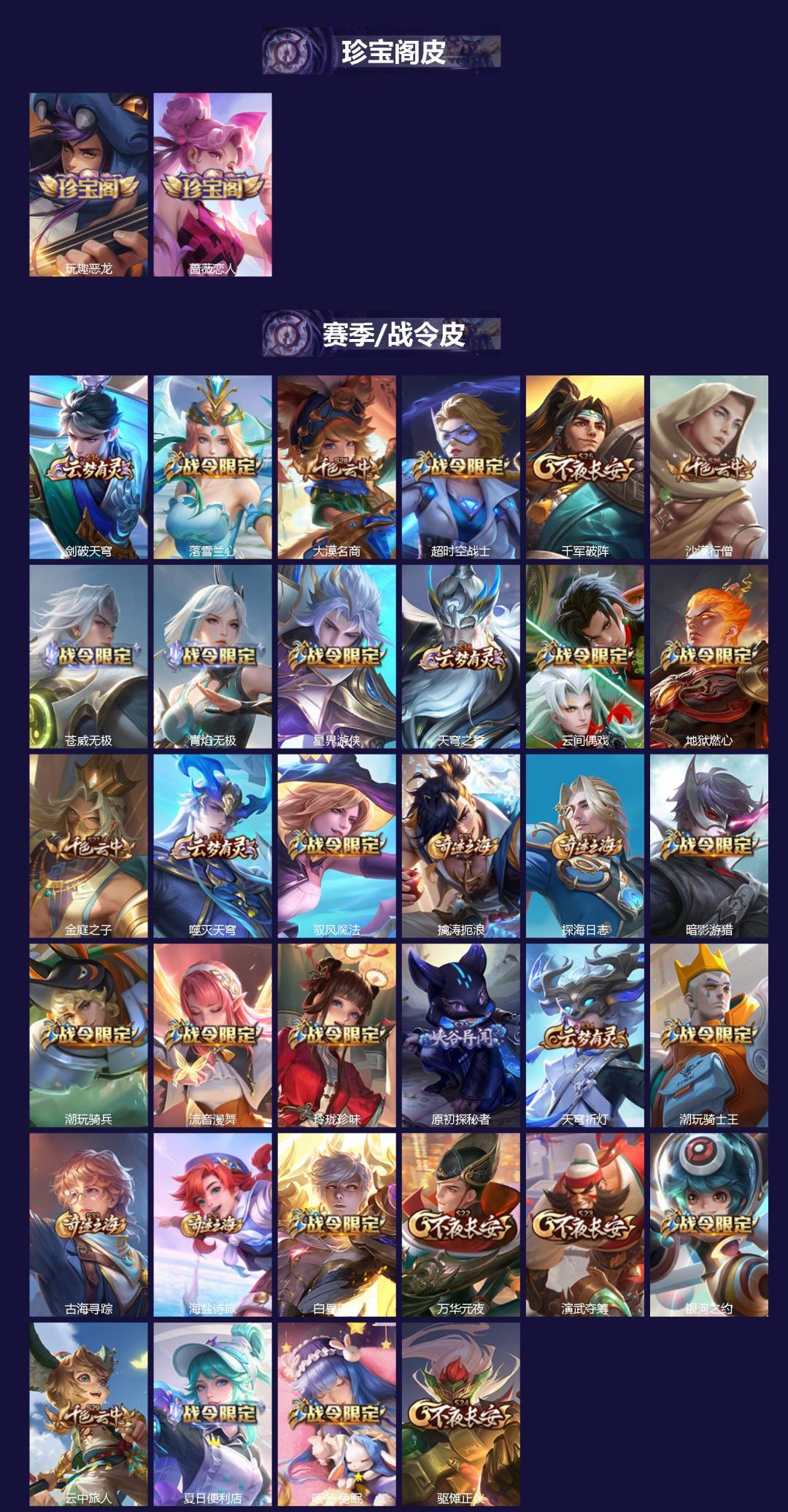 WZCMW3349792王者荣耀账号详情图2