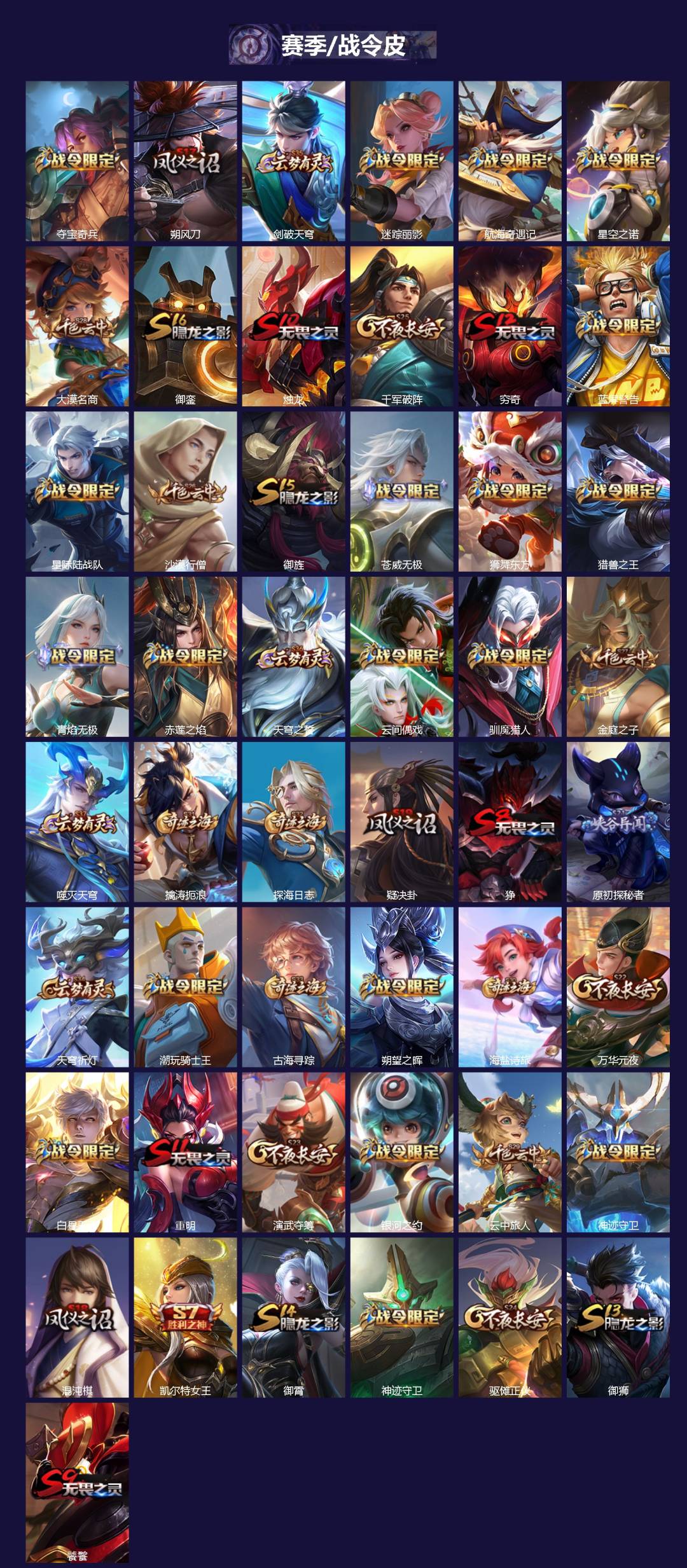 WZCMW3349794王者荣耀账号详情图2 WZCMW3349794王者荣耀账号详情图2