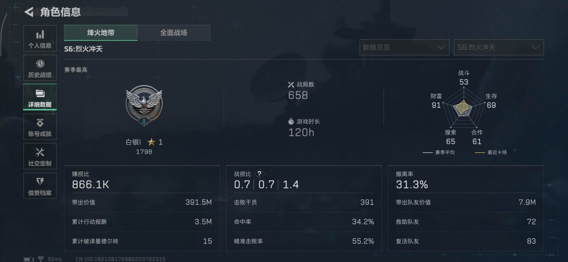 SJZCMW354886三角洲行动账号详情图14