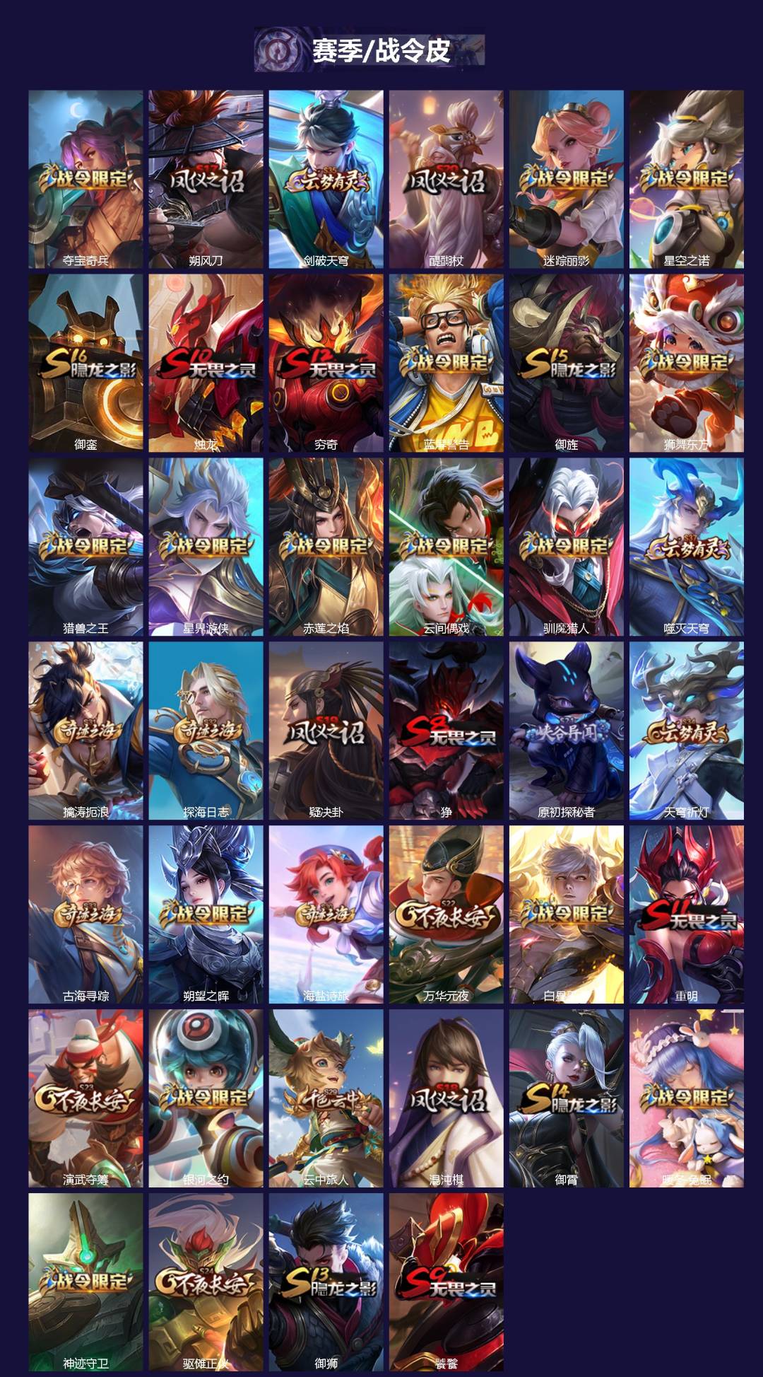 WZCMW3349810王者荣耀账号详情图2