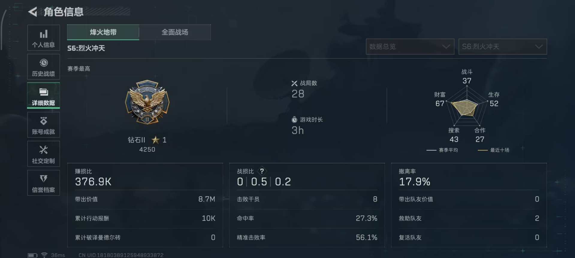 SJZCMW354890三角洲行动账号详情图5