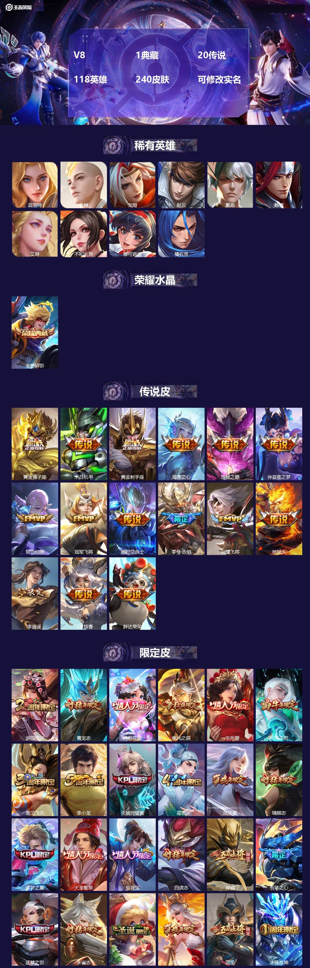 王者荣耀账号安卓QQ118英雄-240皮肤-V8 1典藏 20传说 118英雄 240皮肤 可修改实名 
【稀有英雄】: